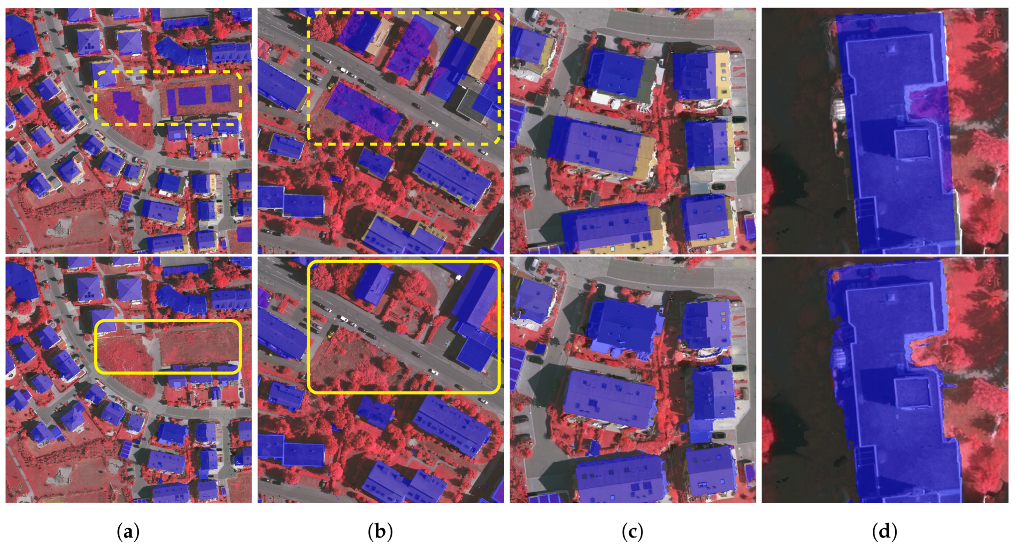 Remotesensing 11 00145 g016
