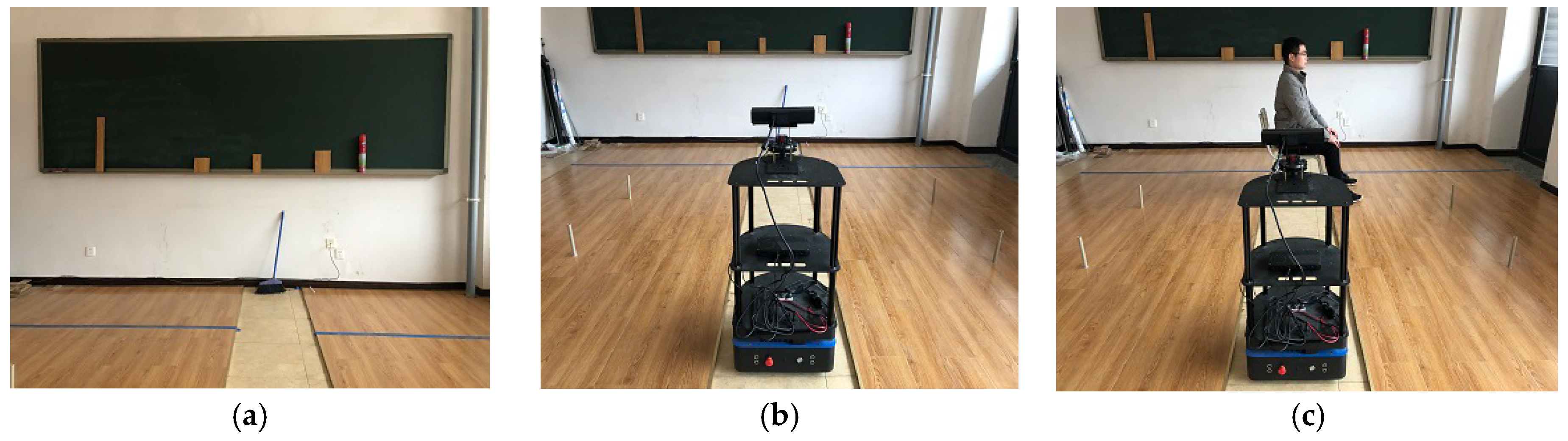 Remotesensing 11 00149 g006
