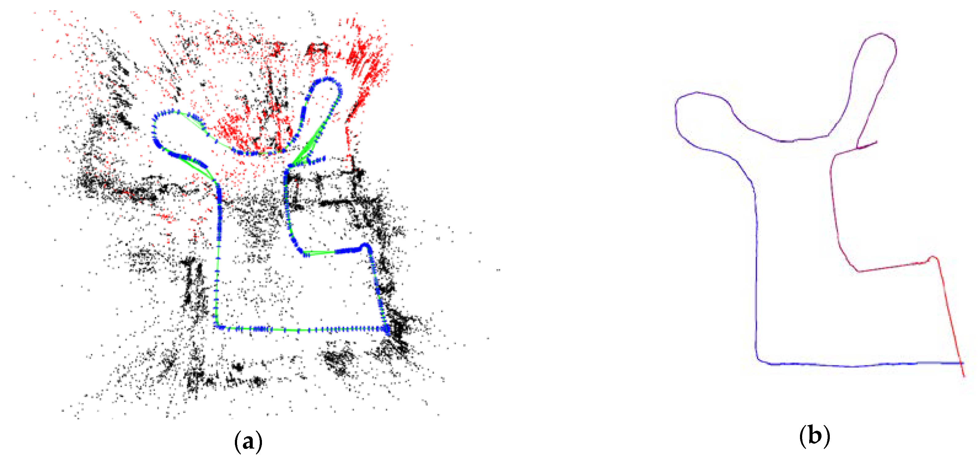 Remotesensing 11 00149 g008