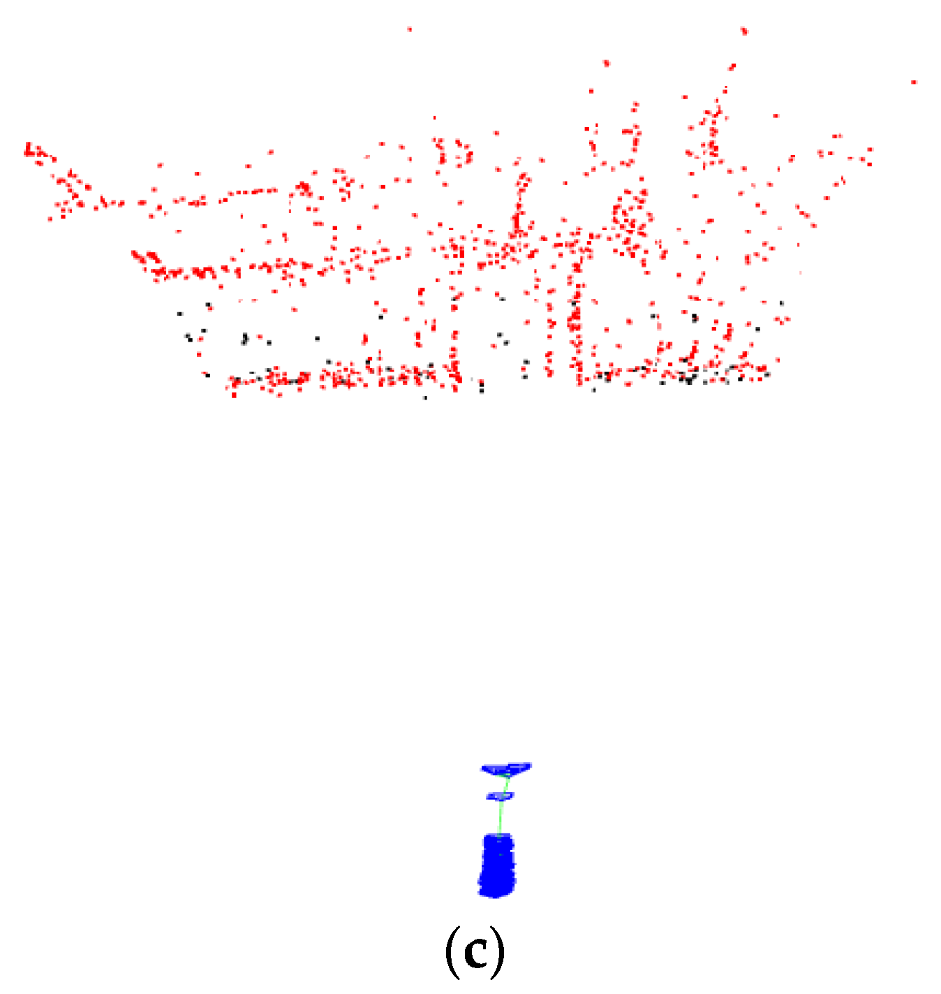 Remotesensing 11 00149 g011b