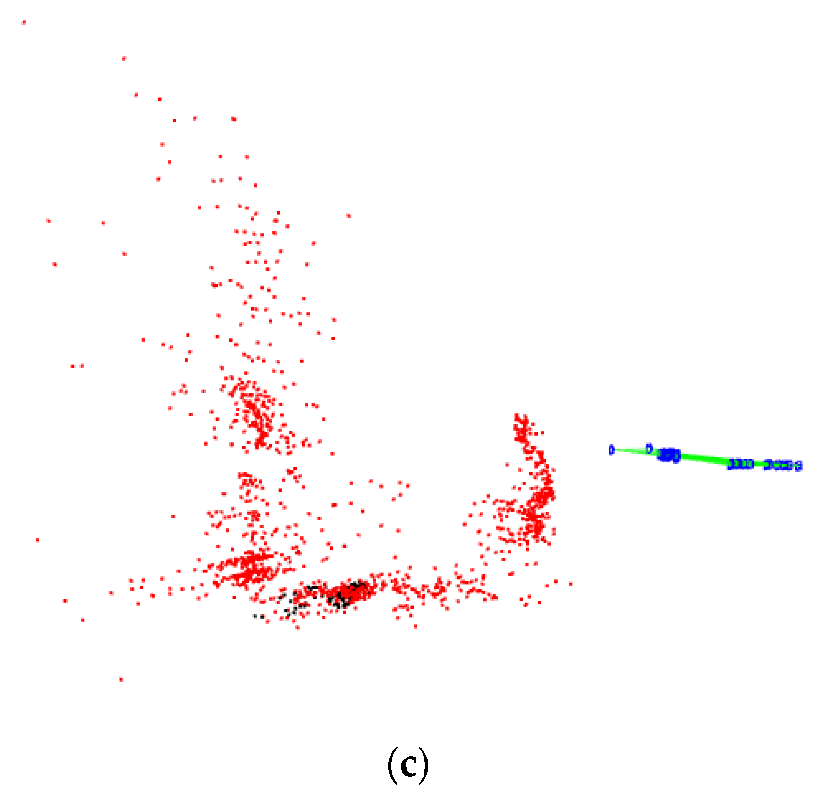 Remotesensing 11 00149 g012b