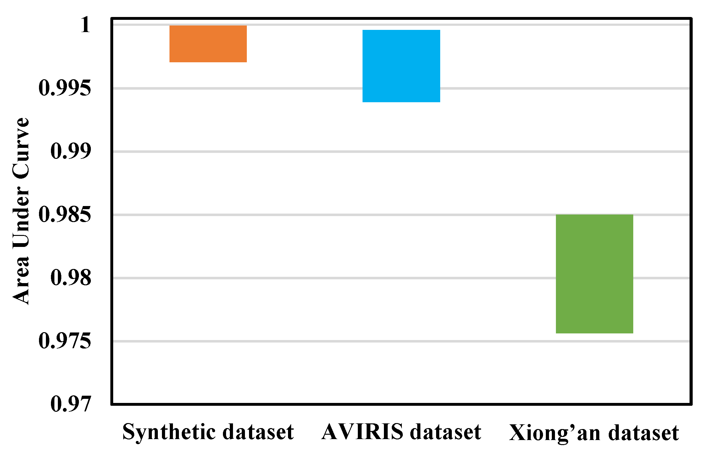 Remotesensing 11 00150 g011