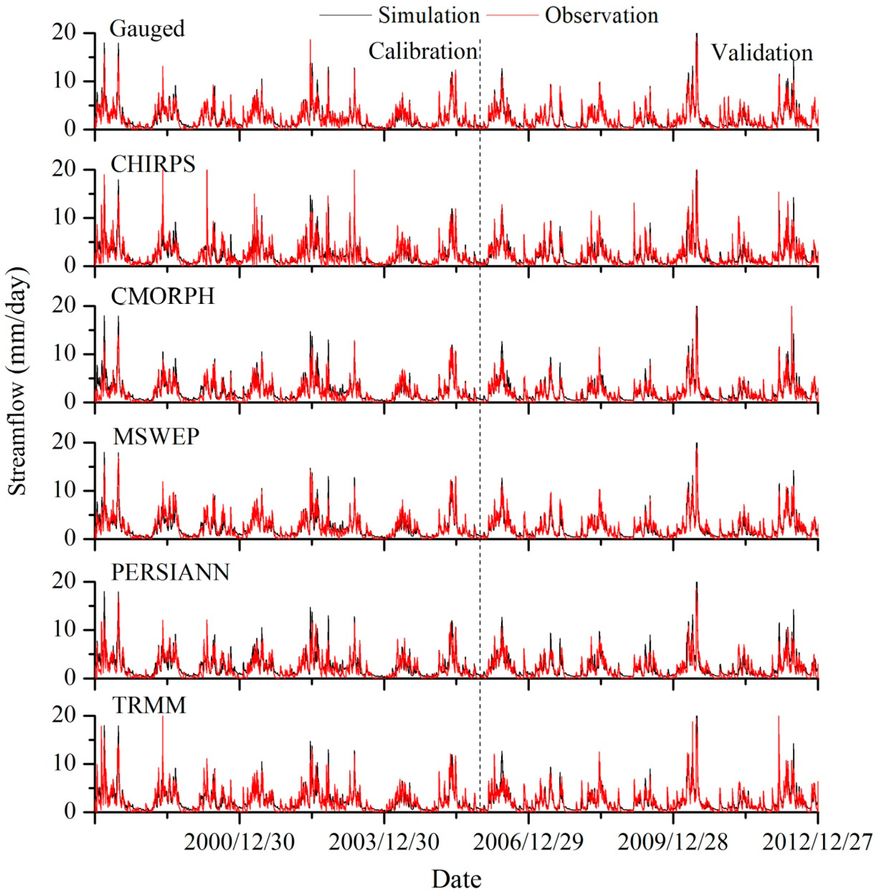 Remotesensing 11 00151 g006