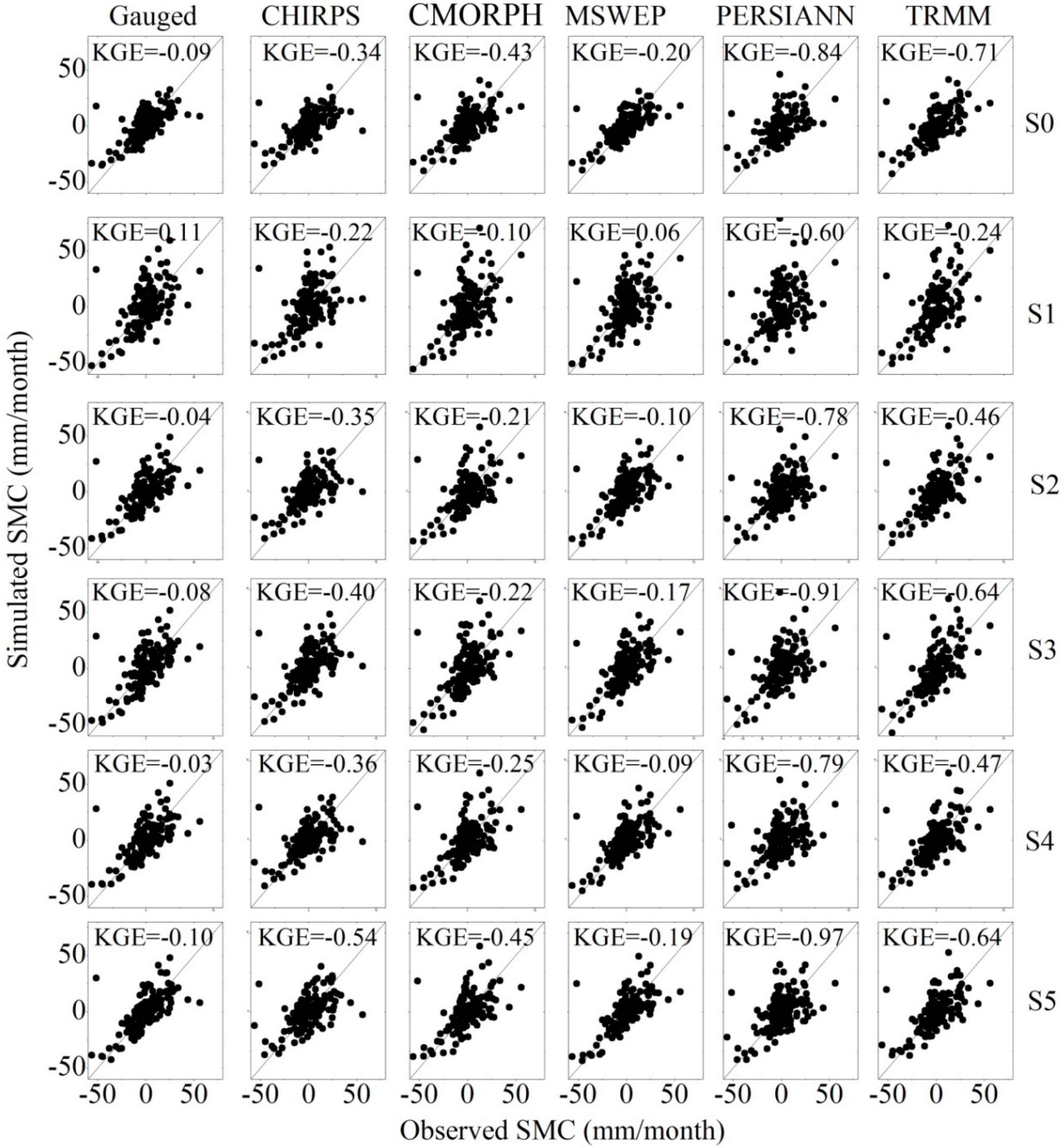 Remotesensing 11 00151 g012