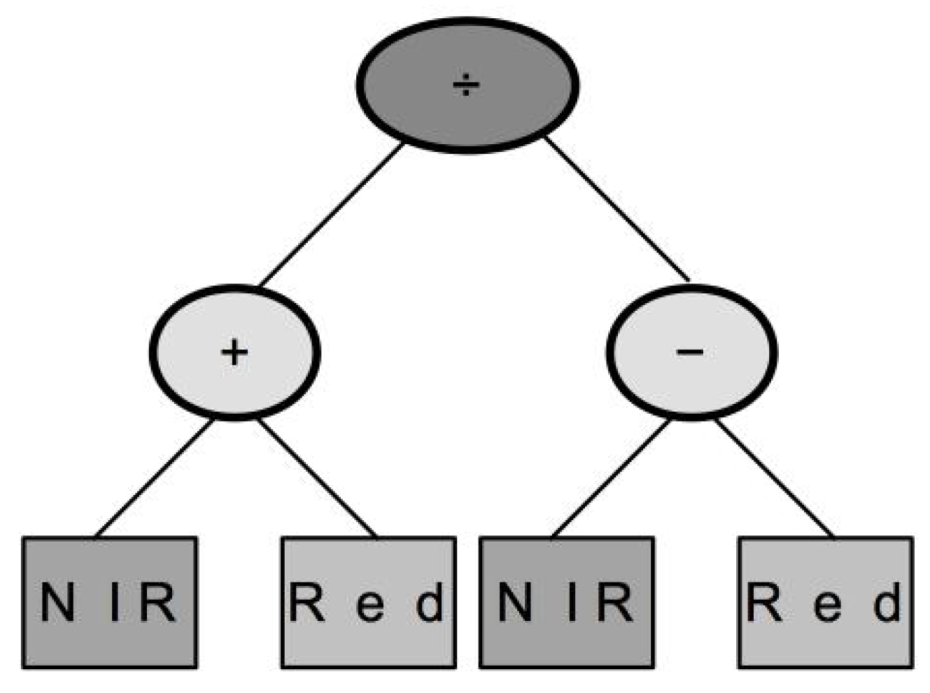 Remotesensing 11 00156 g005 Remotesensing 11 00156 g005