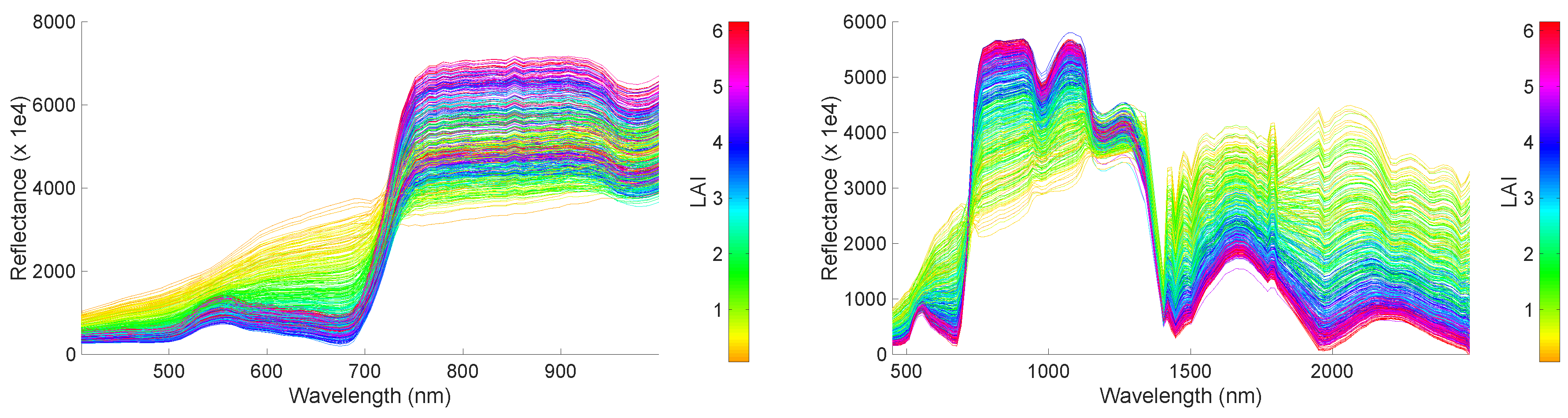 Remotesensing 11 00157 g003