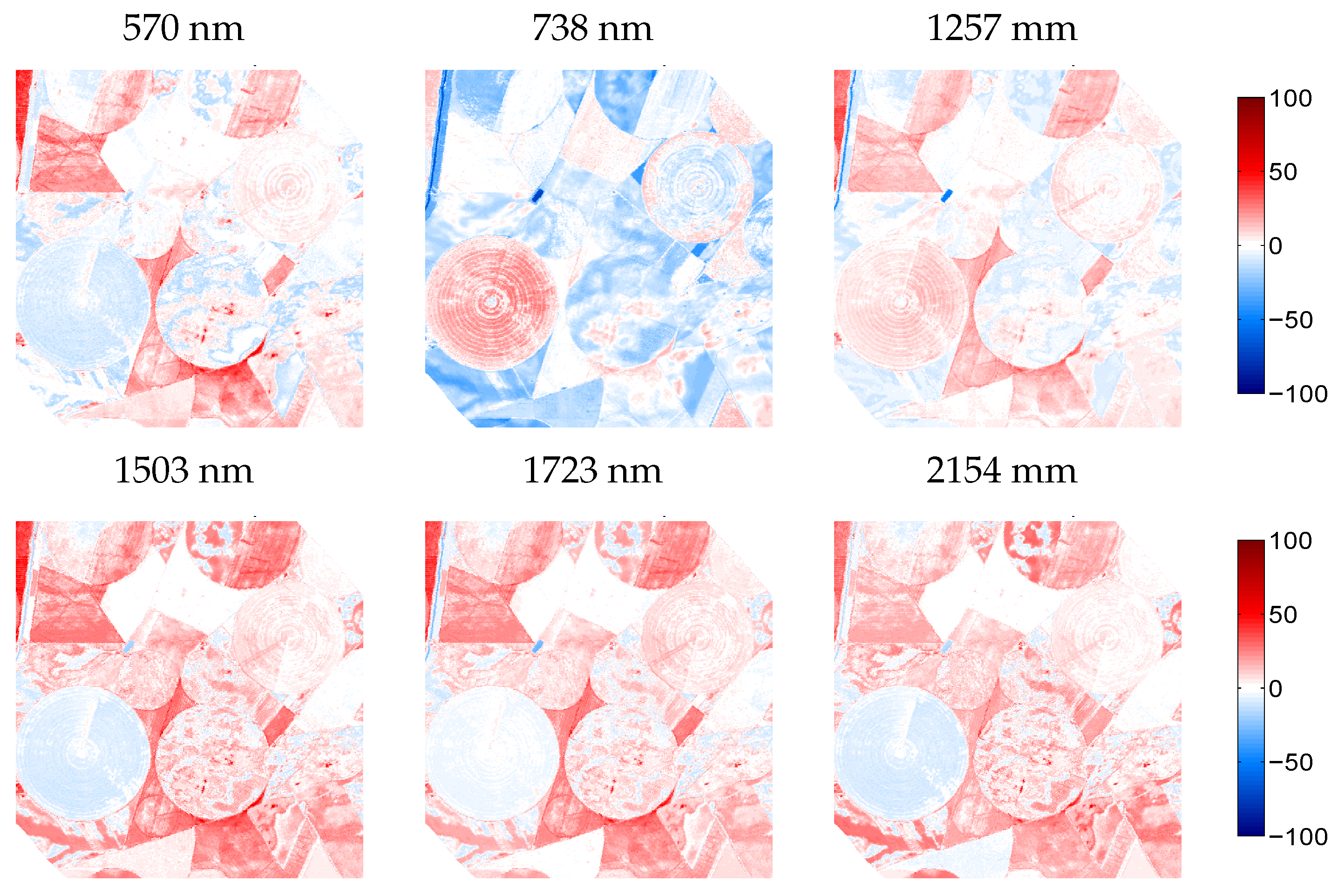 Remotesensing 11 00157 g009