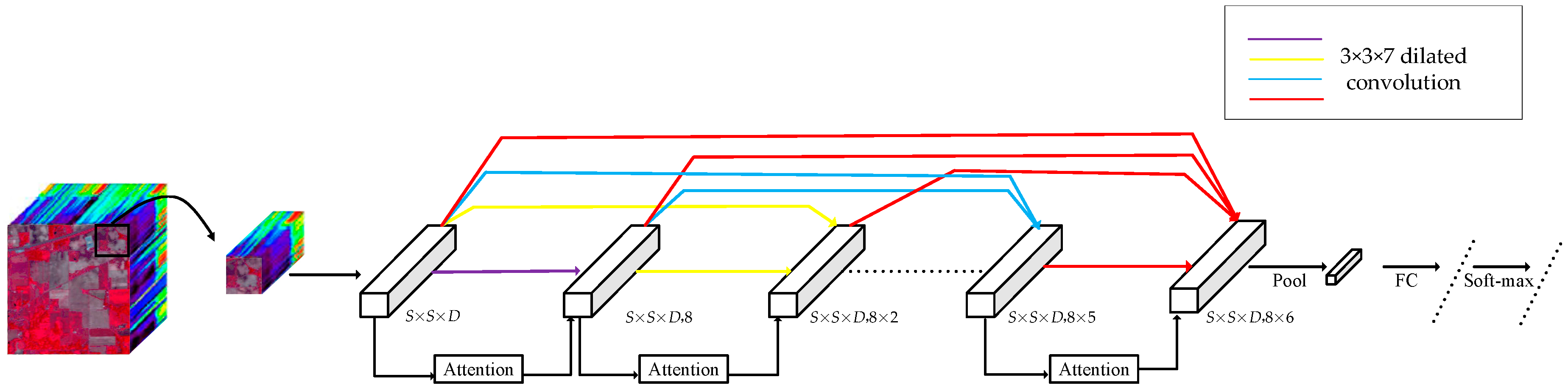 Remotesensing 11 00159 g002