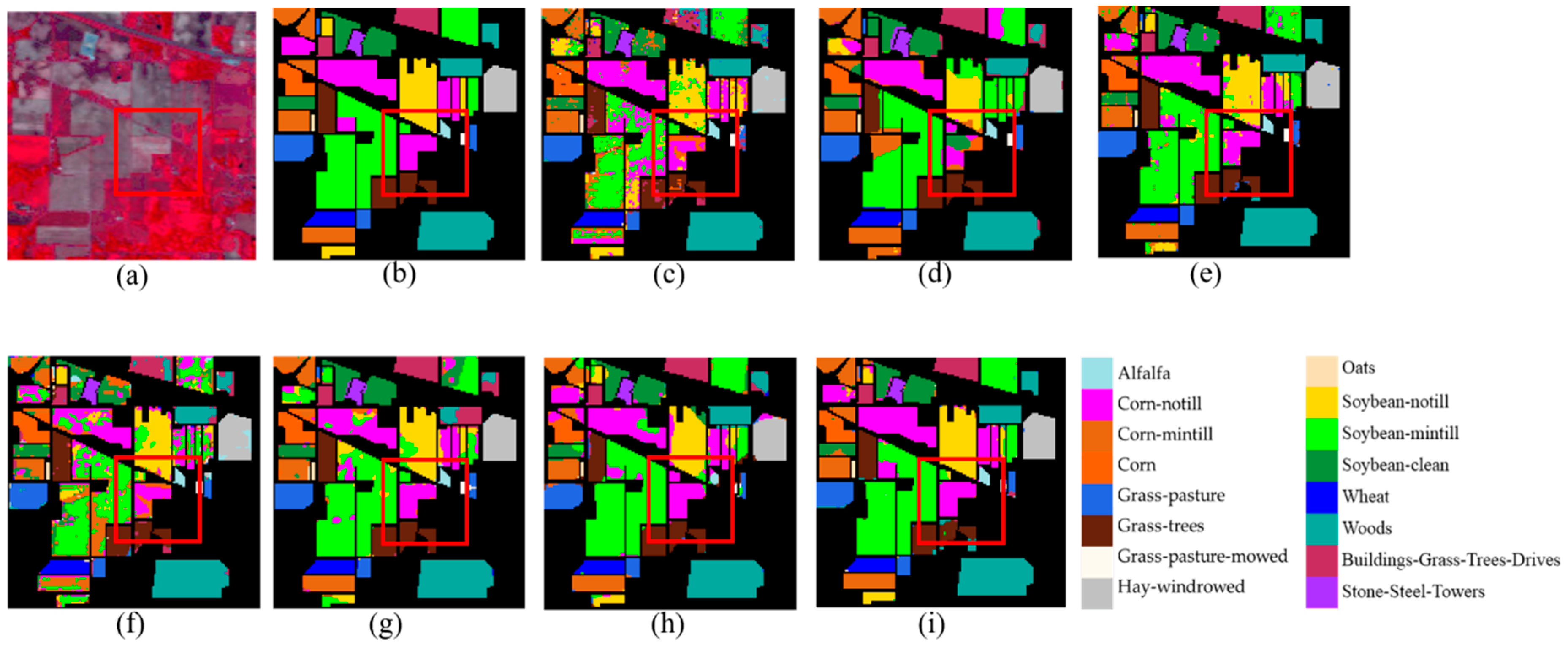 Hyperspectral Images Classification Based on Dense Convolutional ...