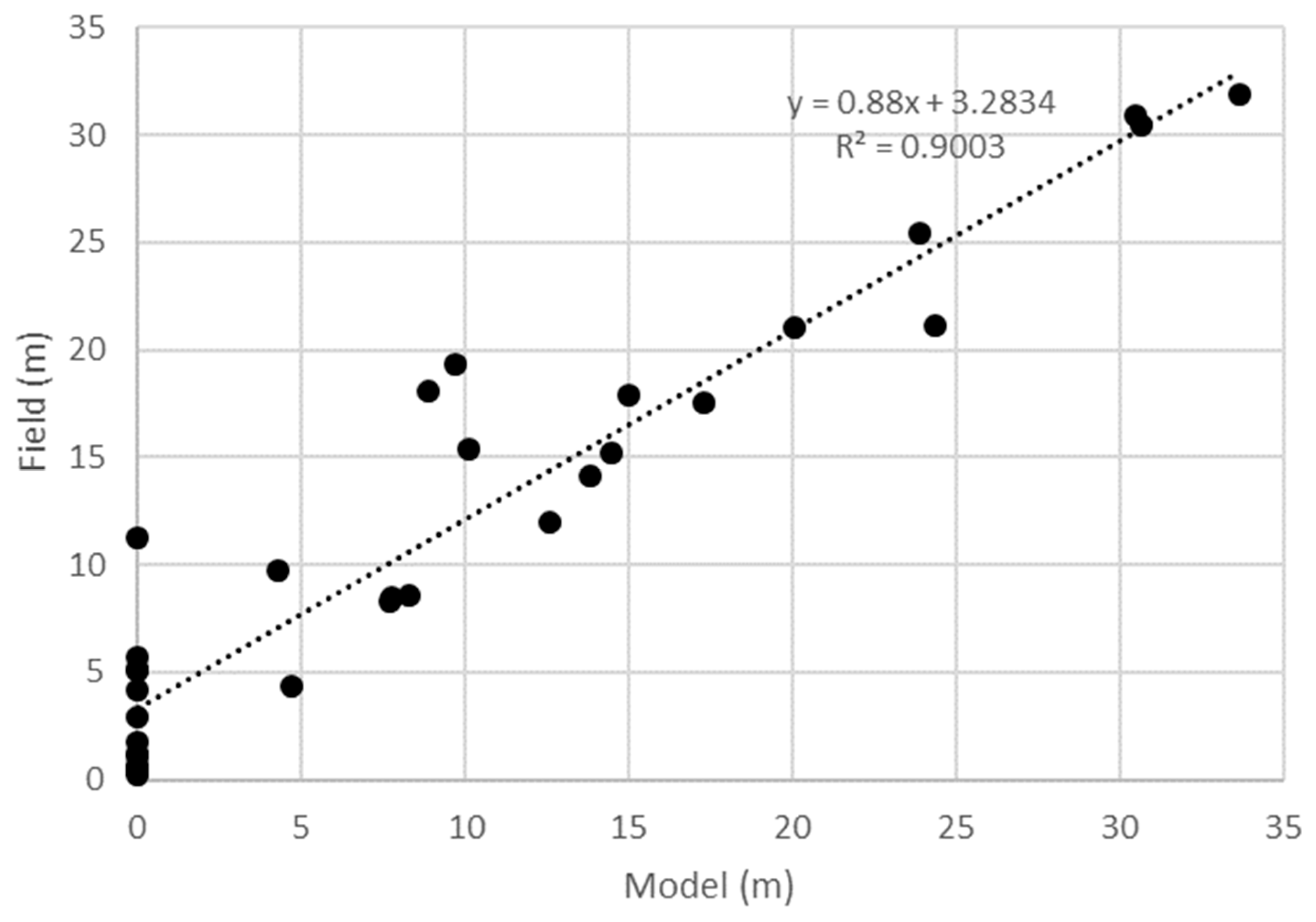 Remotesensing 11 00161 g012 550