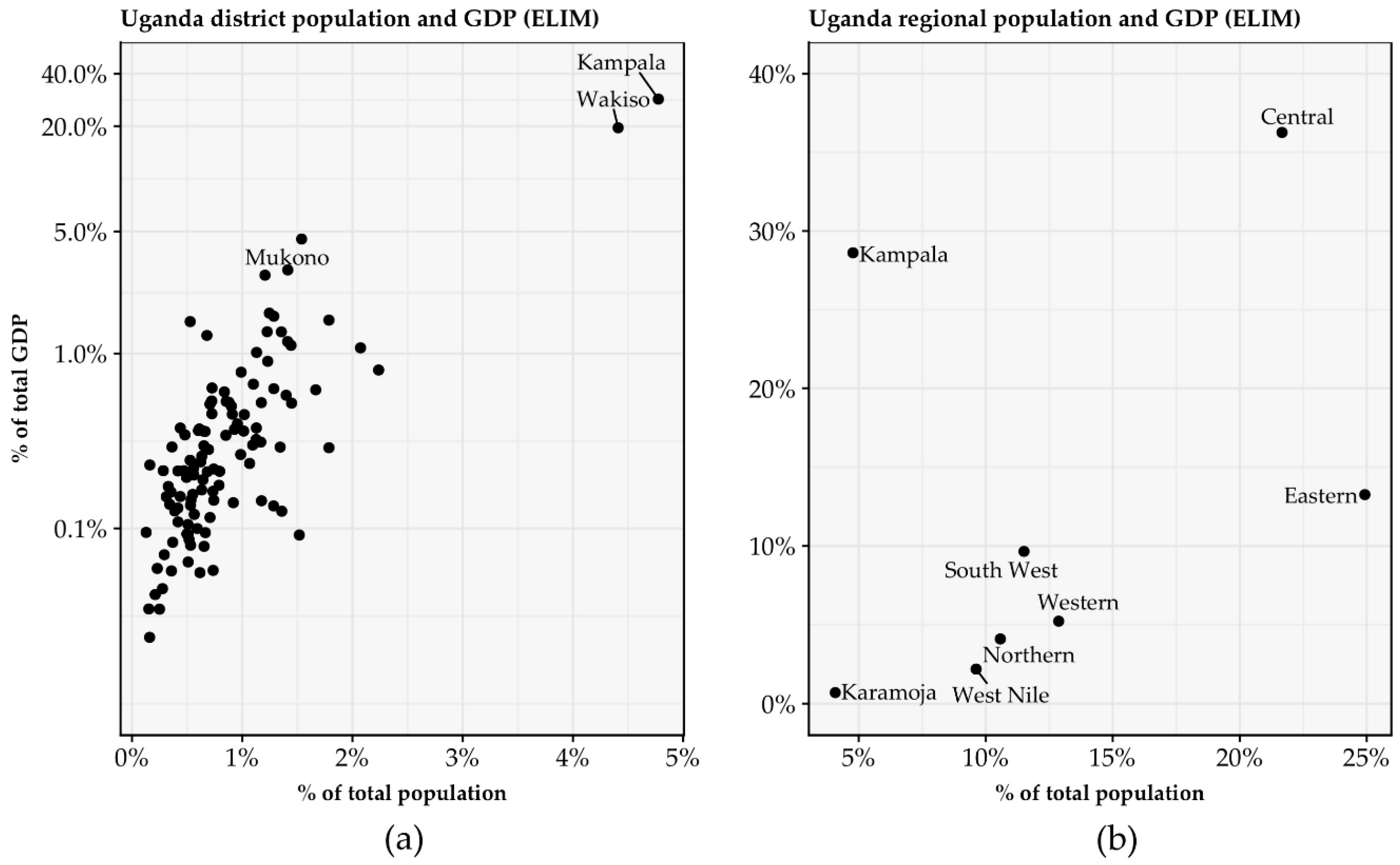 Remotesensing 11 00163 g003