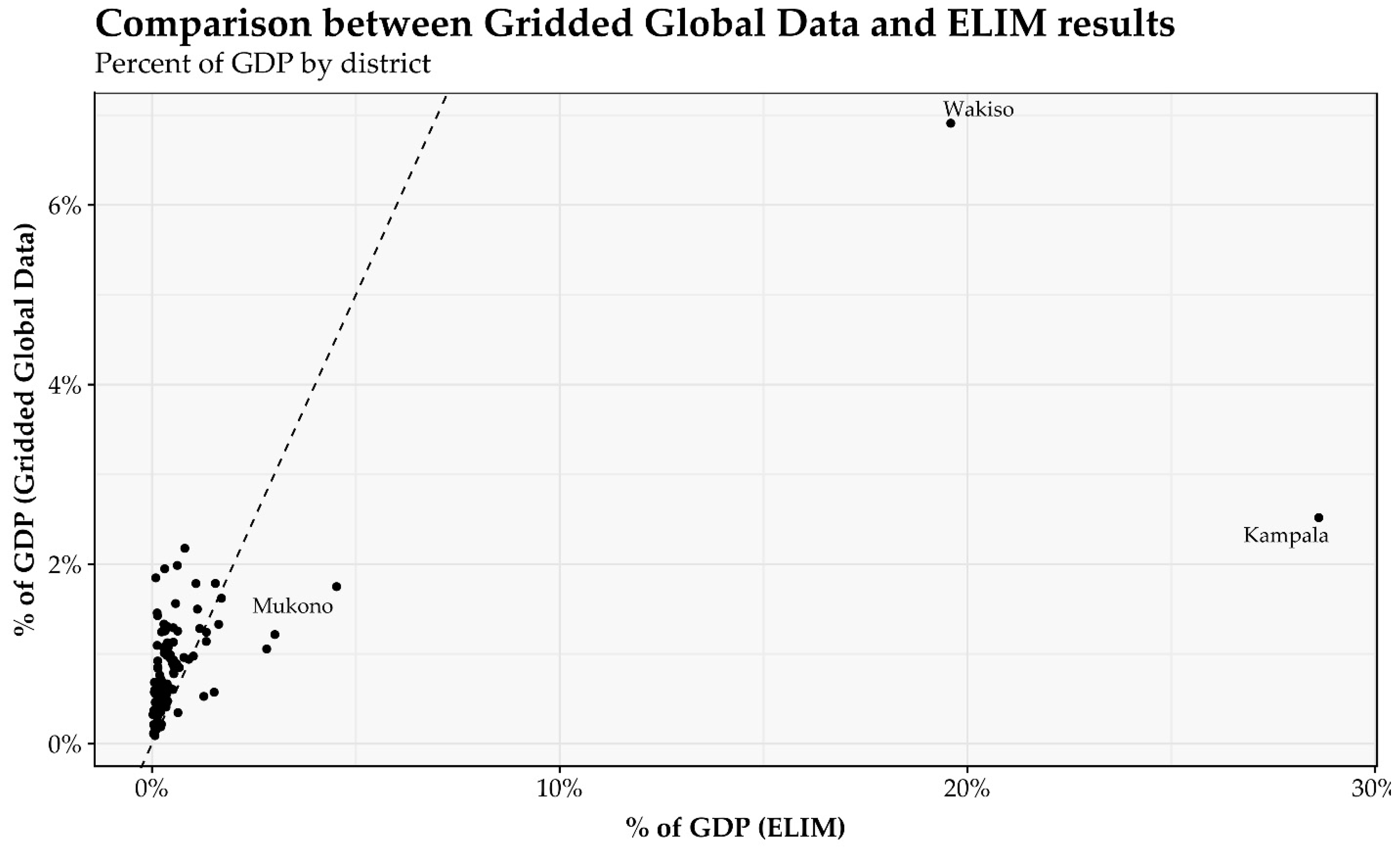Remotesensing 11 00163 g005