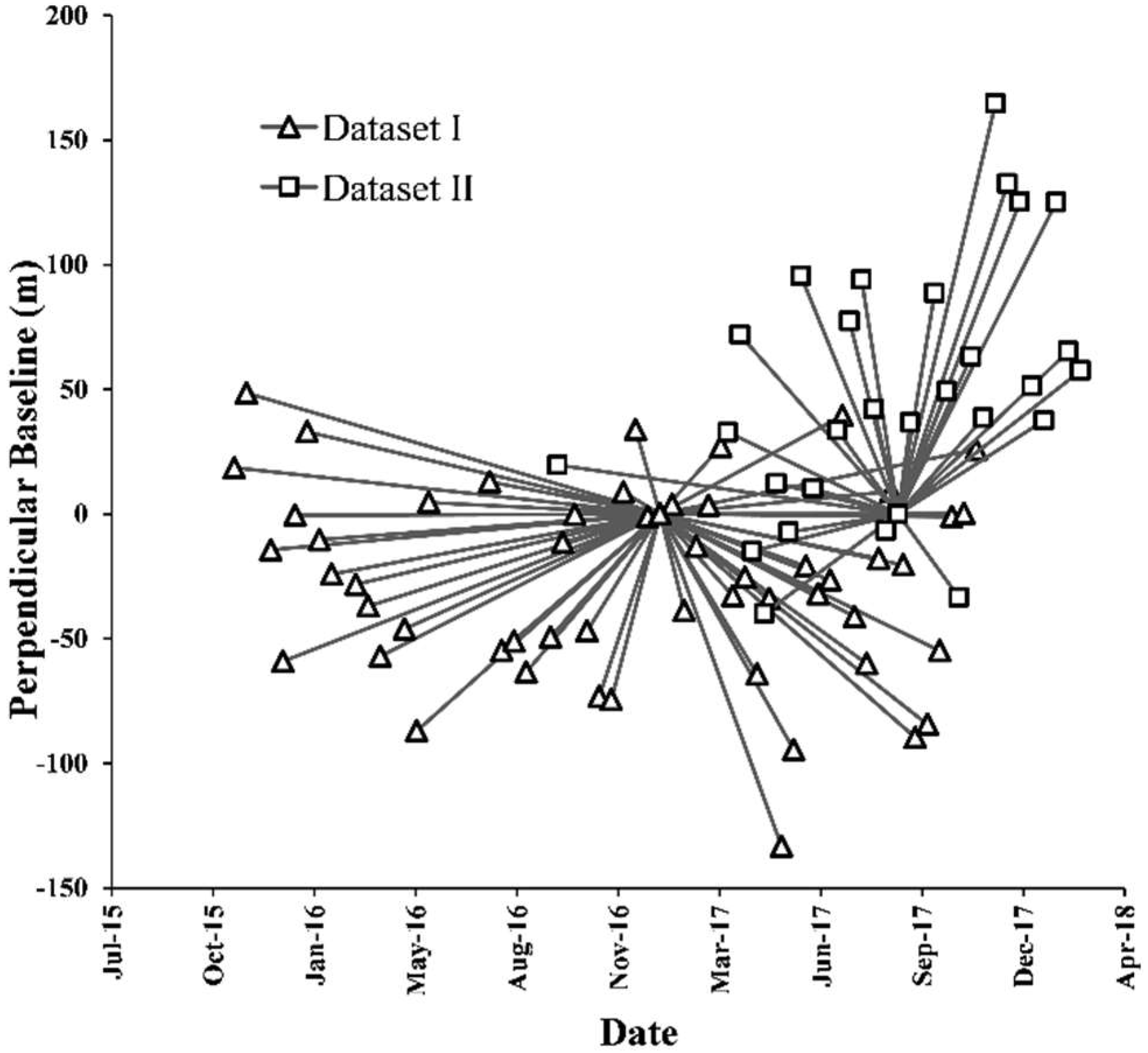 Remotesensing 11 00166 g003 Remotesensing 11 00166 g003