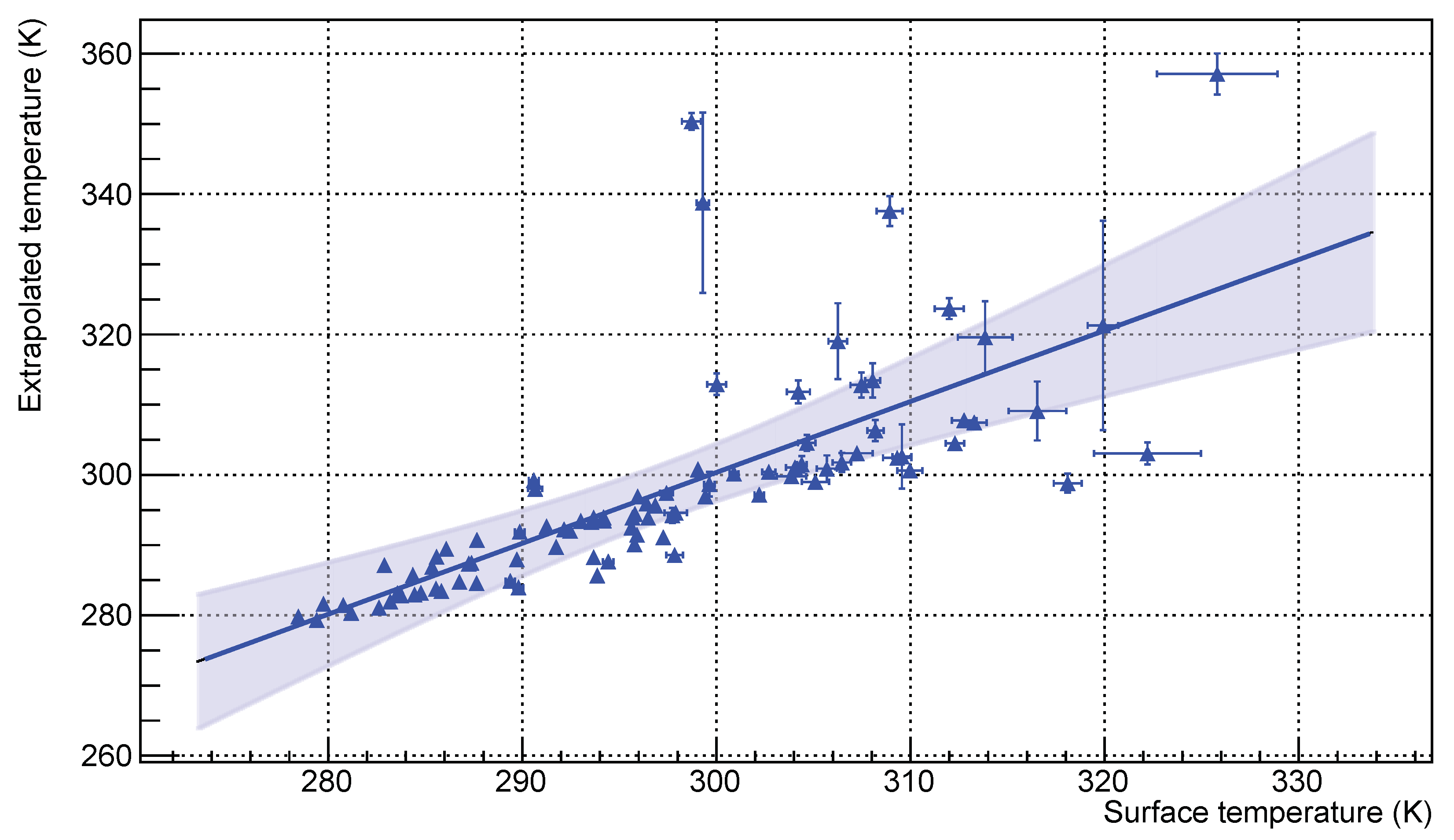 Remotesensing 11 00167 g004 Remotesensing 11 00167 g004