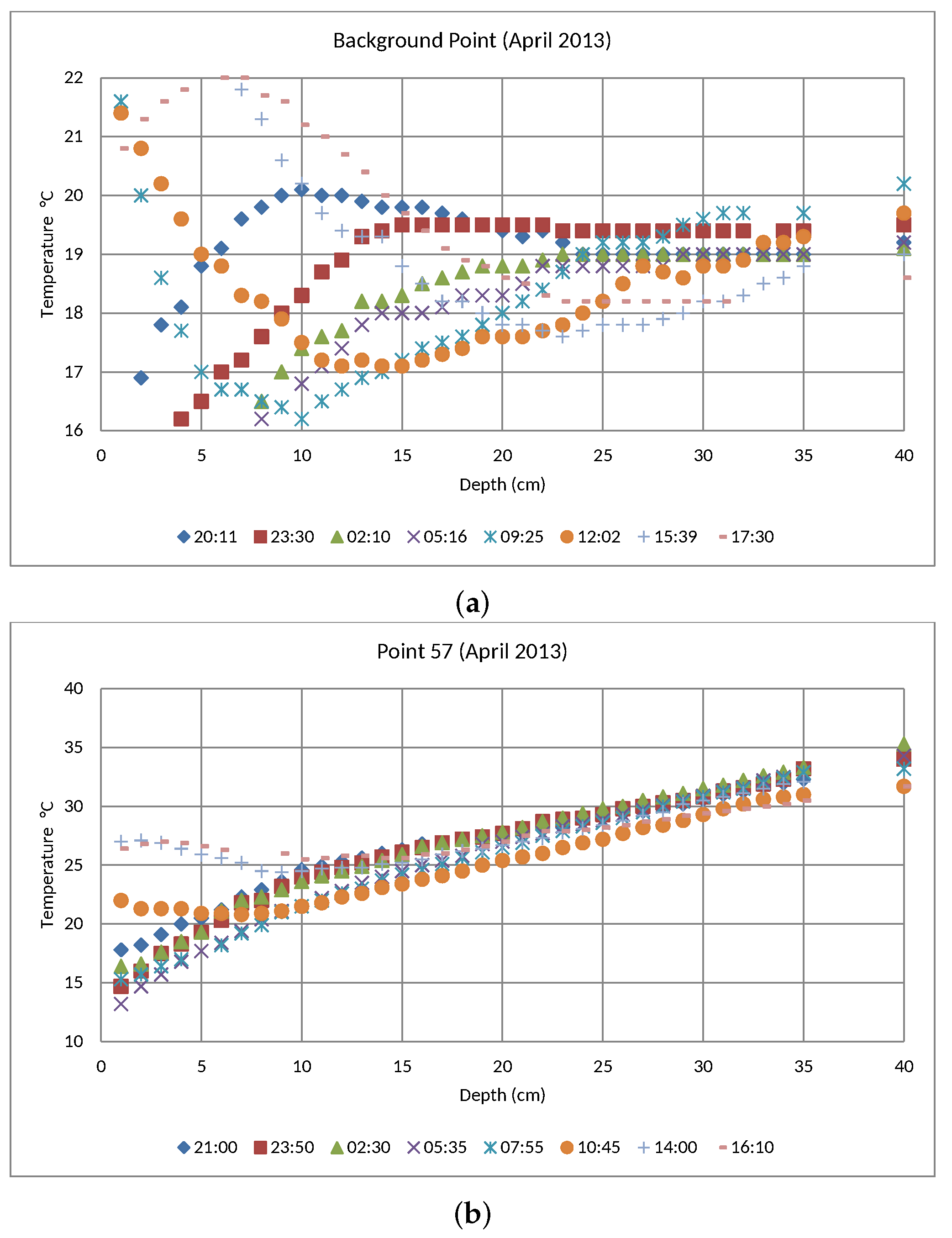 Remotesensing 11 00167 g005 Remotesensing 11 00167 g005