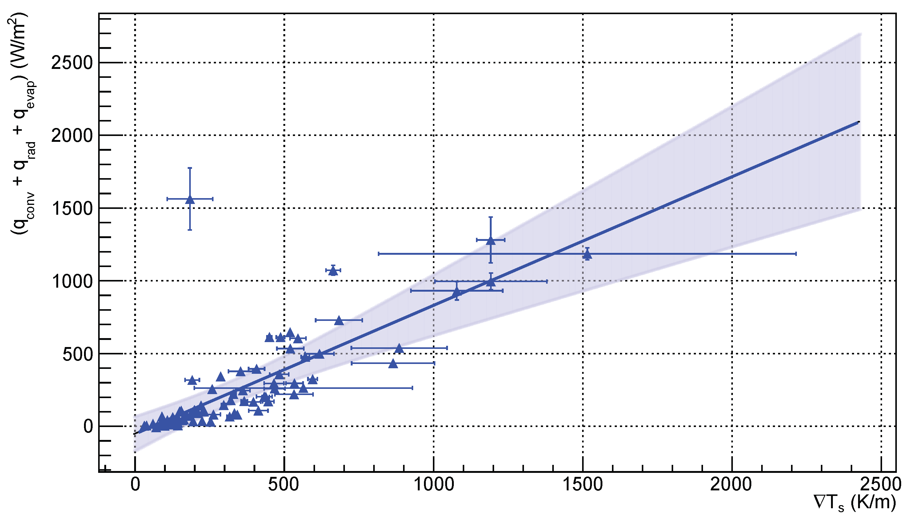 Remotesensing 11 00167 g006 Remotesensing 11 00167 g006