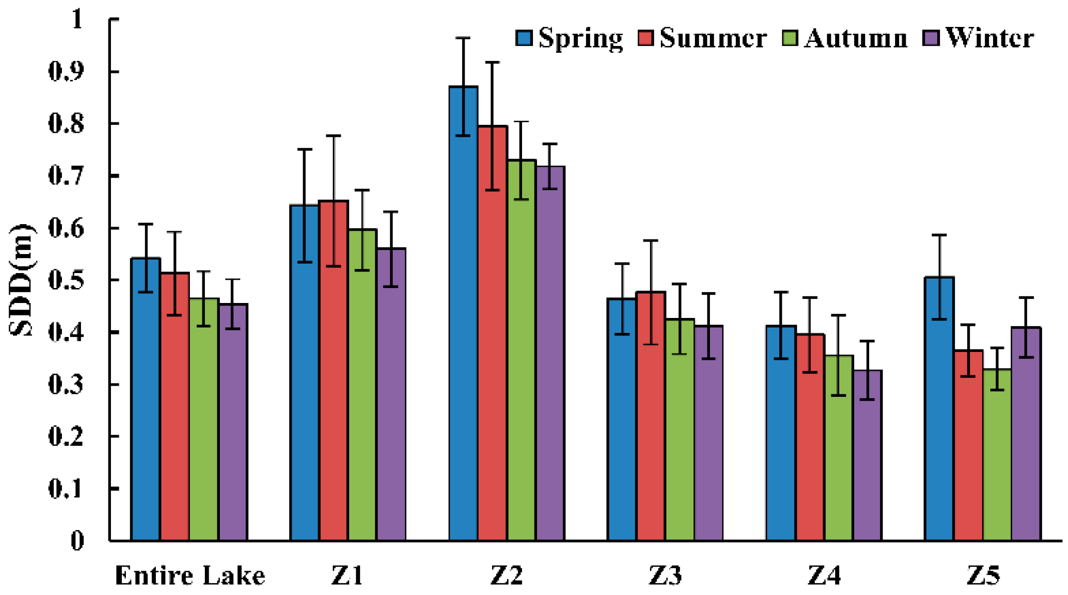 Remotesensing 11 00177 g004
