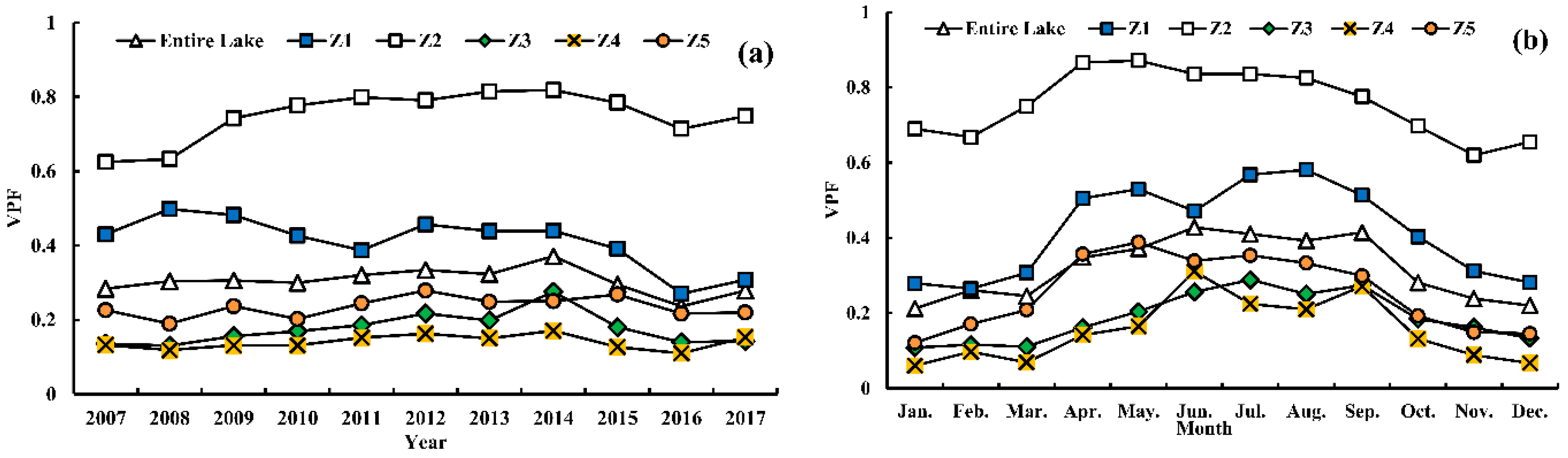 Remotesensing 11 00177 g008