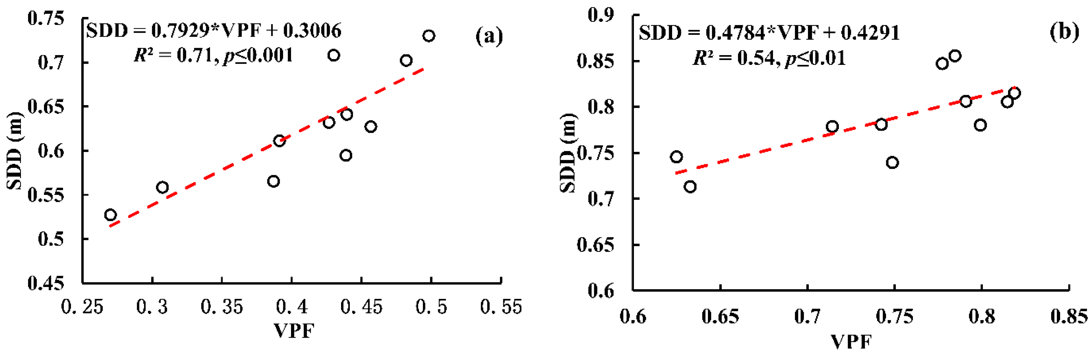 Remotesensing 11 00177 g011