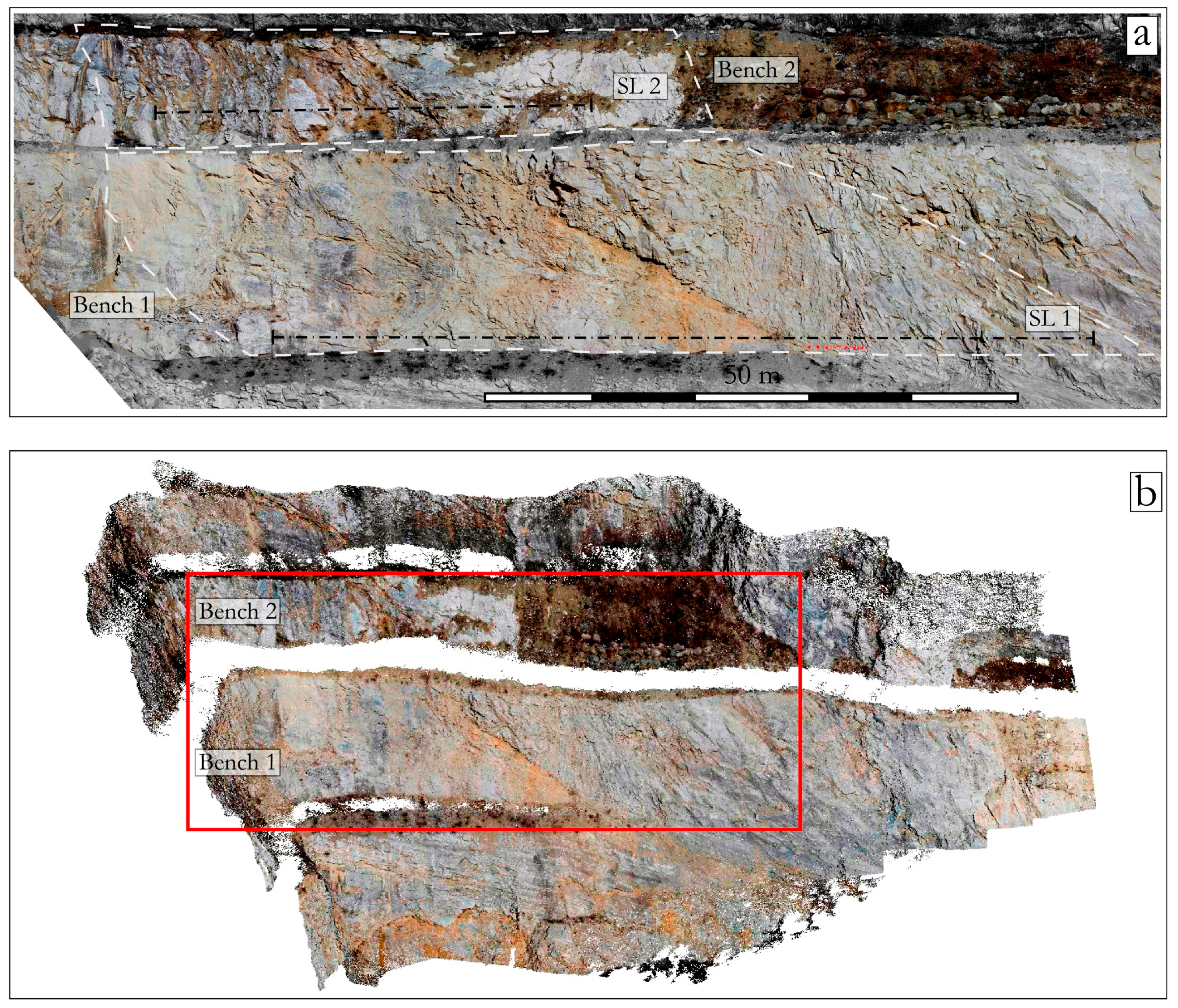 Remotesensing 11 00179 g003