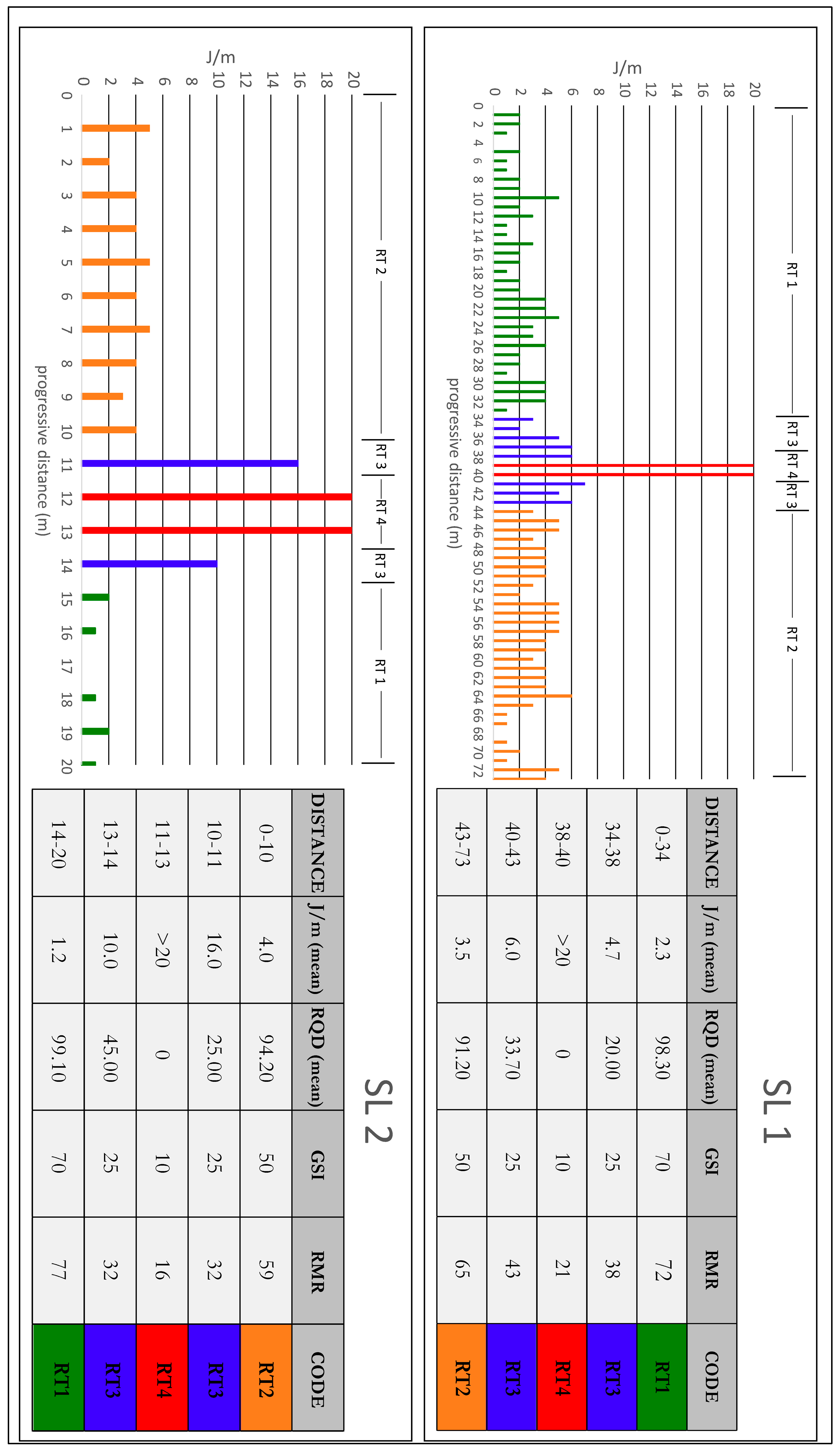 Remotesensing 11 00179 g005