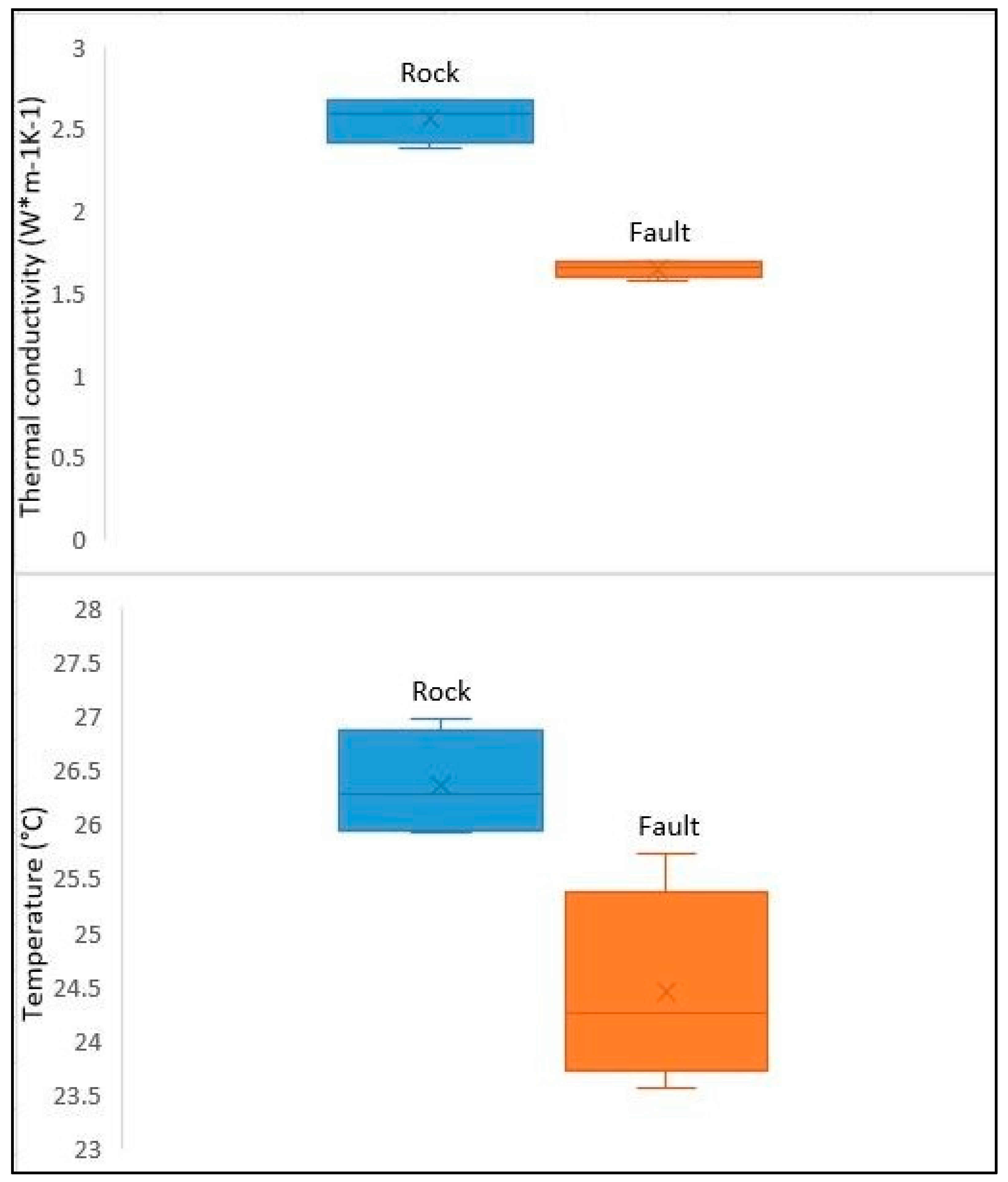 Remotesensing 11 00179 g013