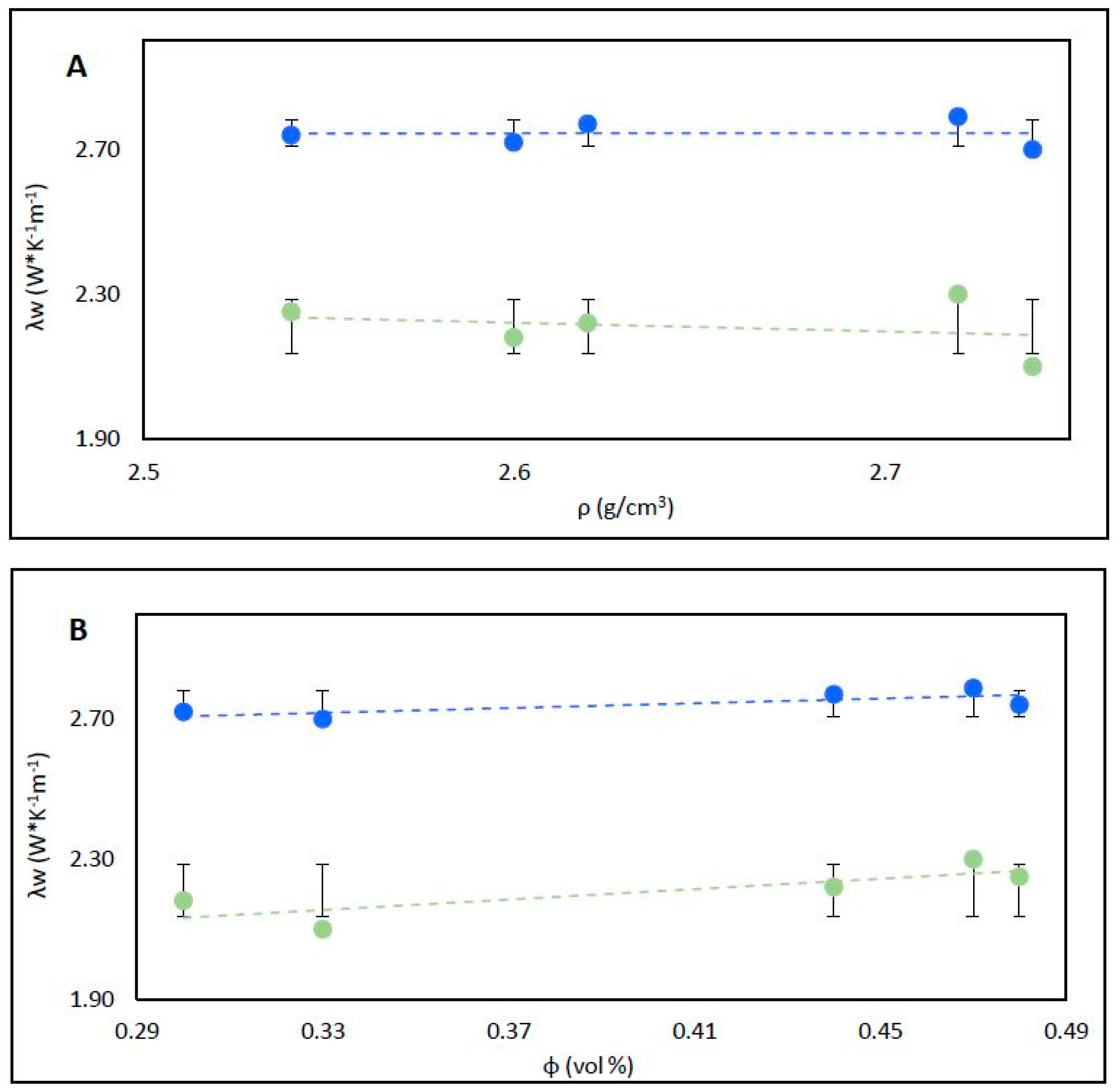 Remotesensing 11 00179 g014