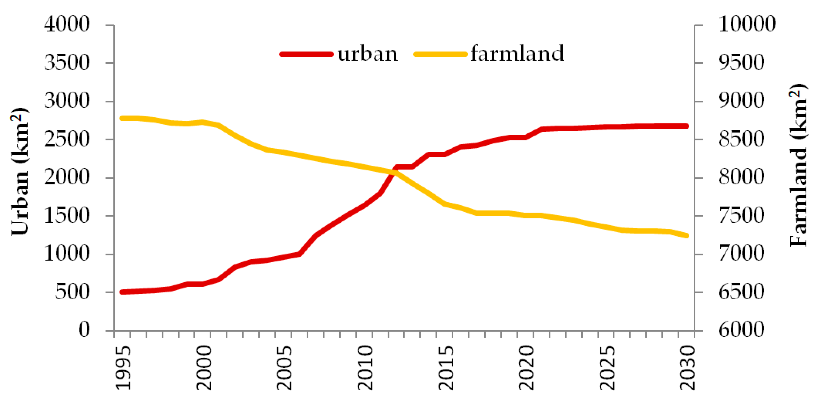Remotesensing 11 00180 g009 Remotesensing 11 00180 g009