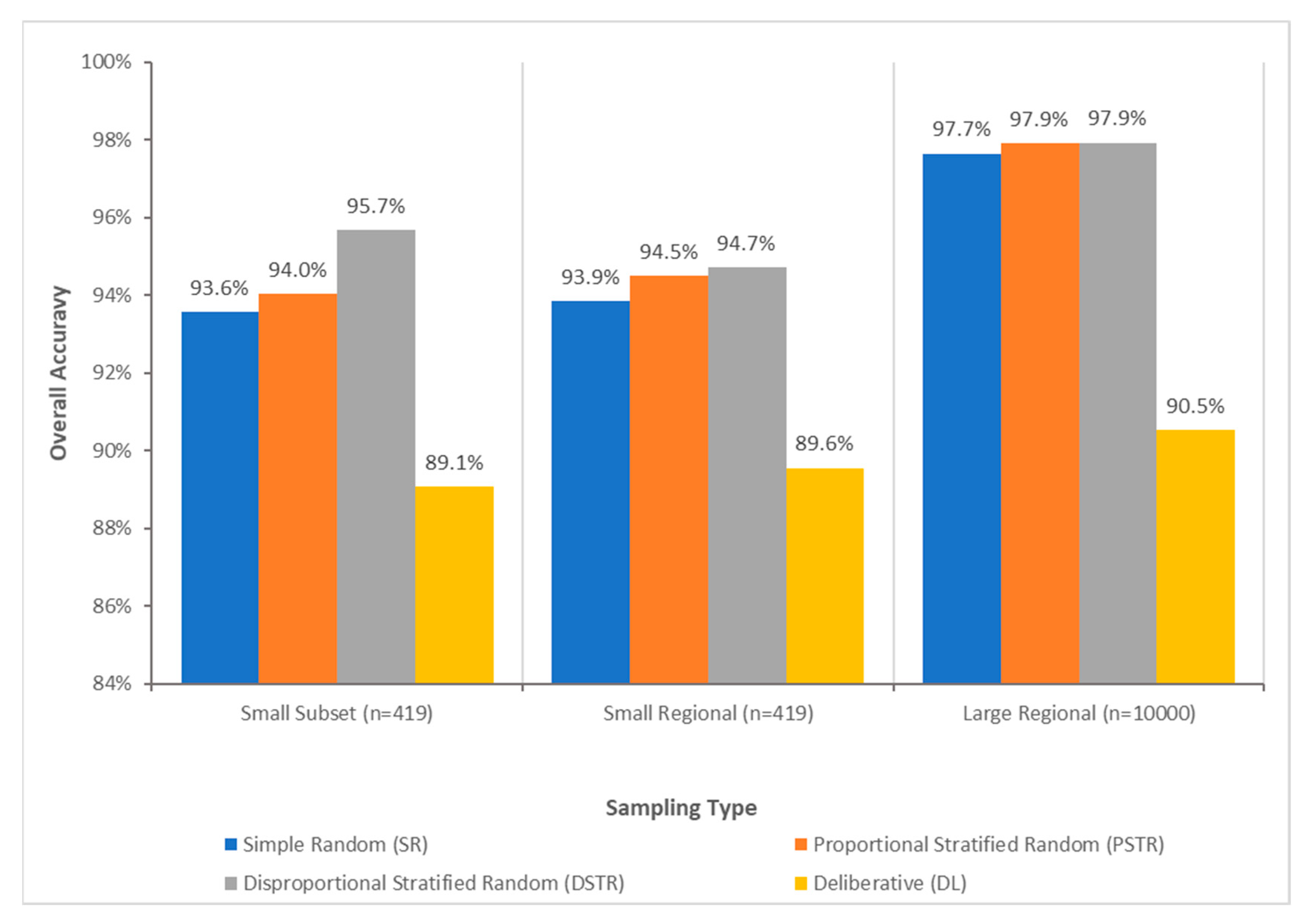 Remotesensing 11 00185 g007 Remotesensing 11 00185 g007