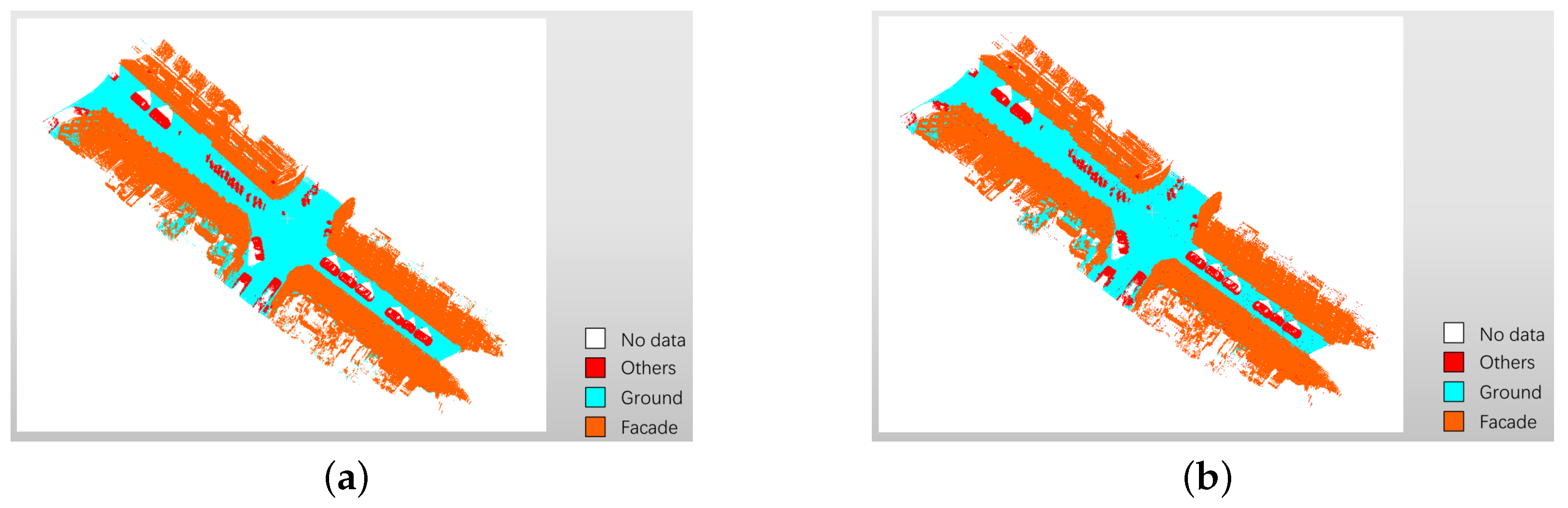Remotesensing 11 00186 g008