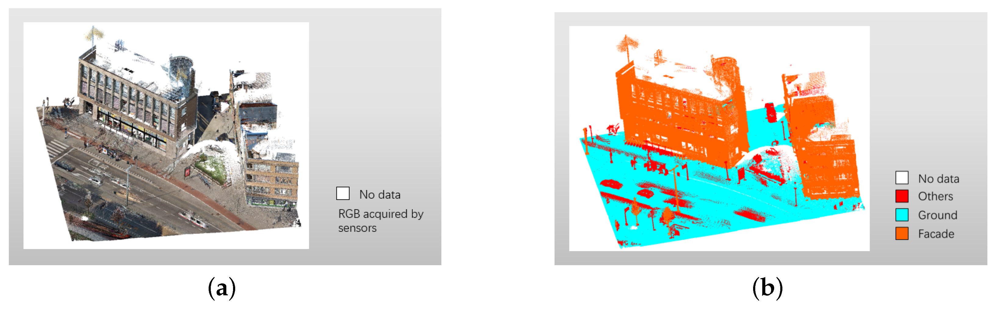 Remotesensing 11 00186 g012
