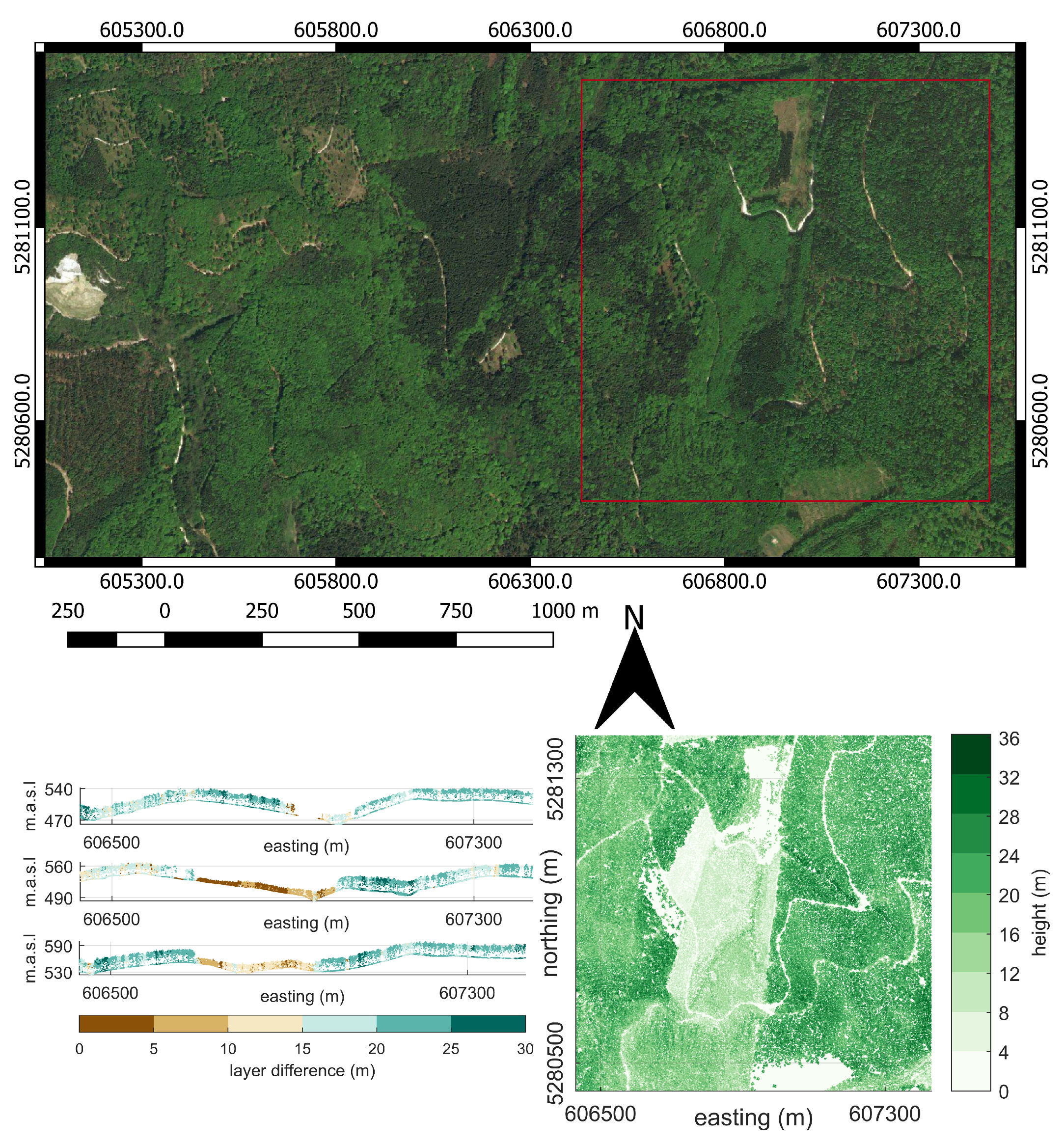 Remotesensing 11 00189 g001 Remotesensing 11 00189 g001