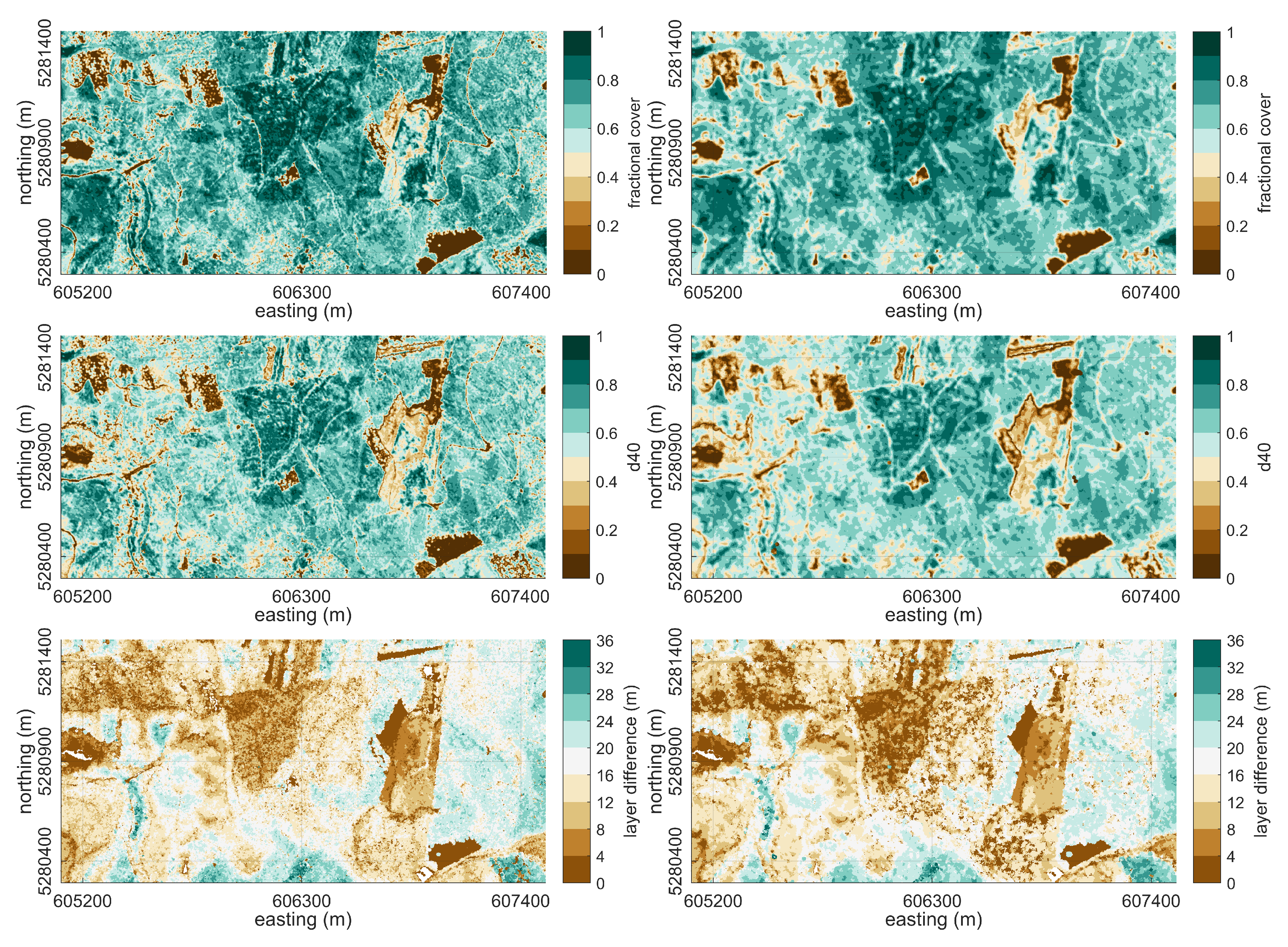 Remotesensing 11 00189 g004 Remotesensing 11 00189 g004