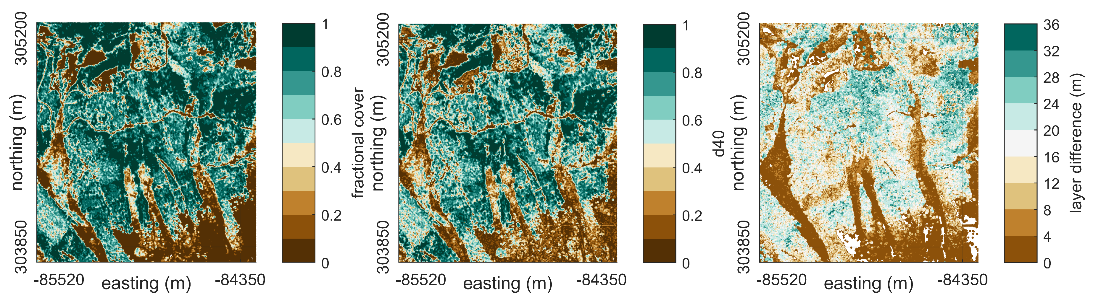 Remotesensing 11 00189 g005 Remotesensing 11 00189 g005