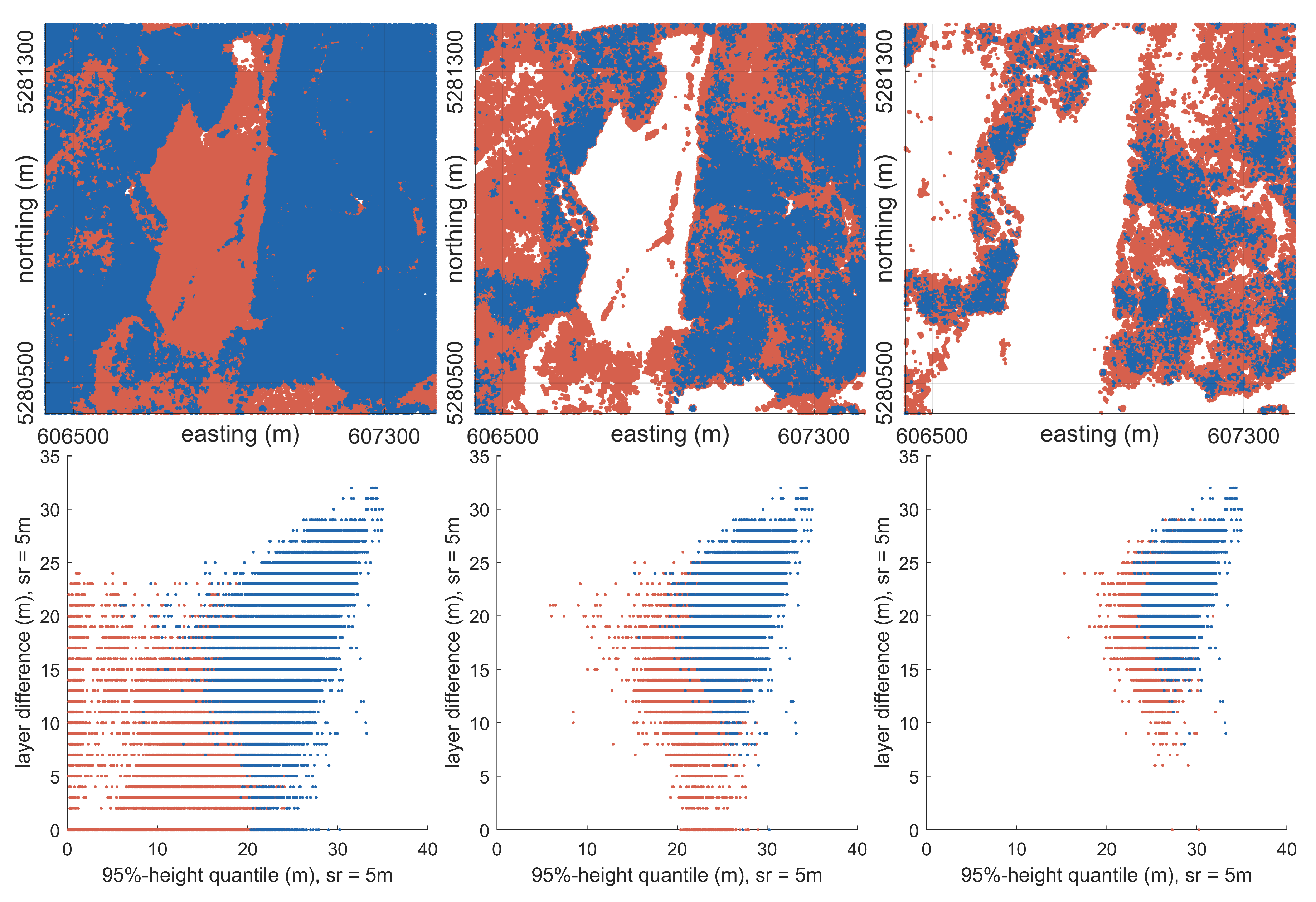 Remotesensing 11 00189 g006 Remotesensing 11 00189 g006