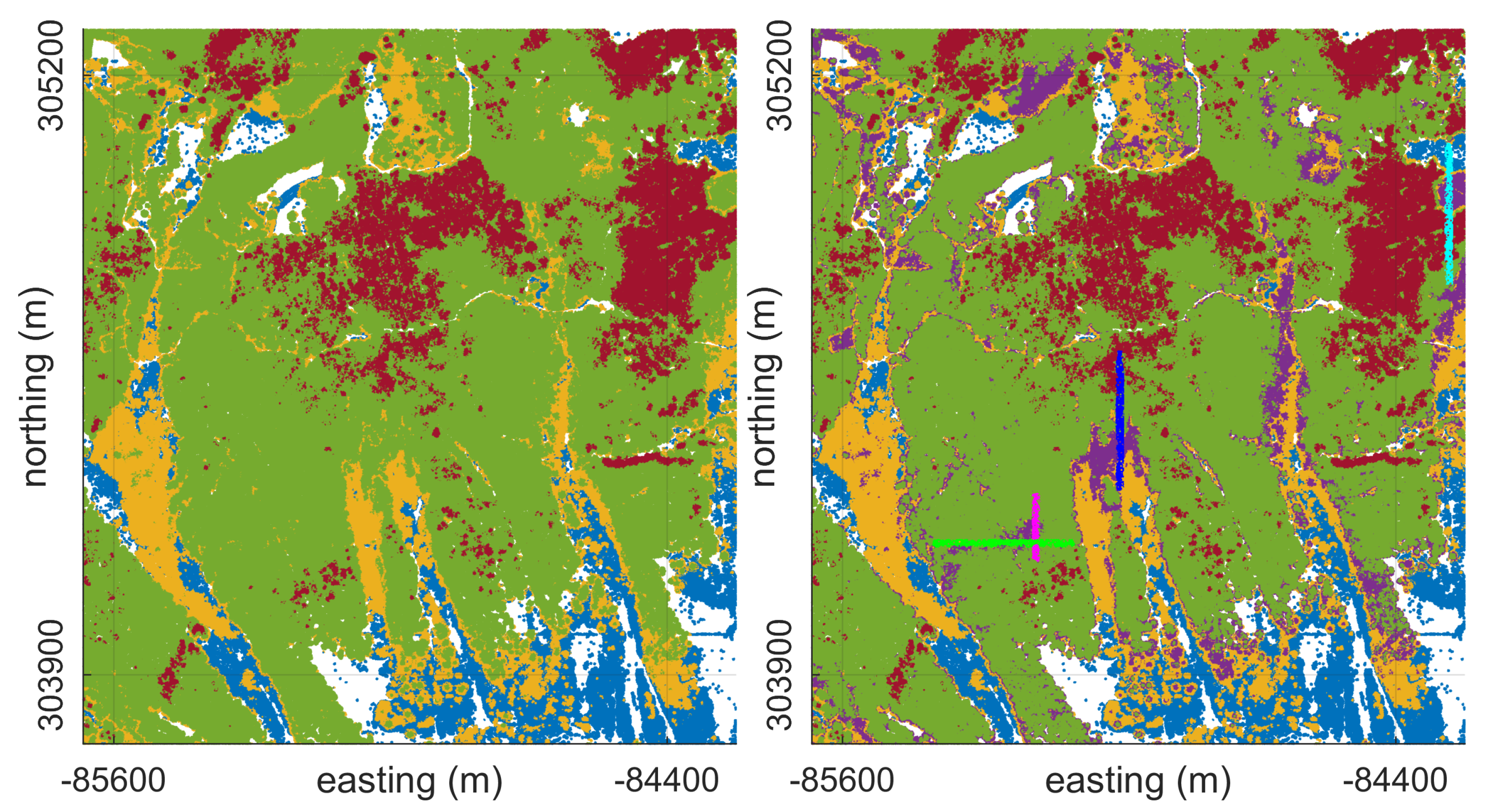 Remotesensing 11 00189 g008 Remotesensing 11 00189 g008