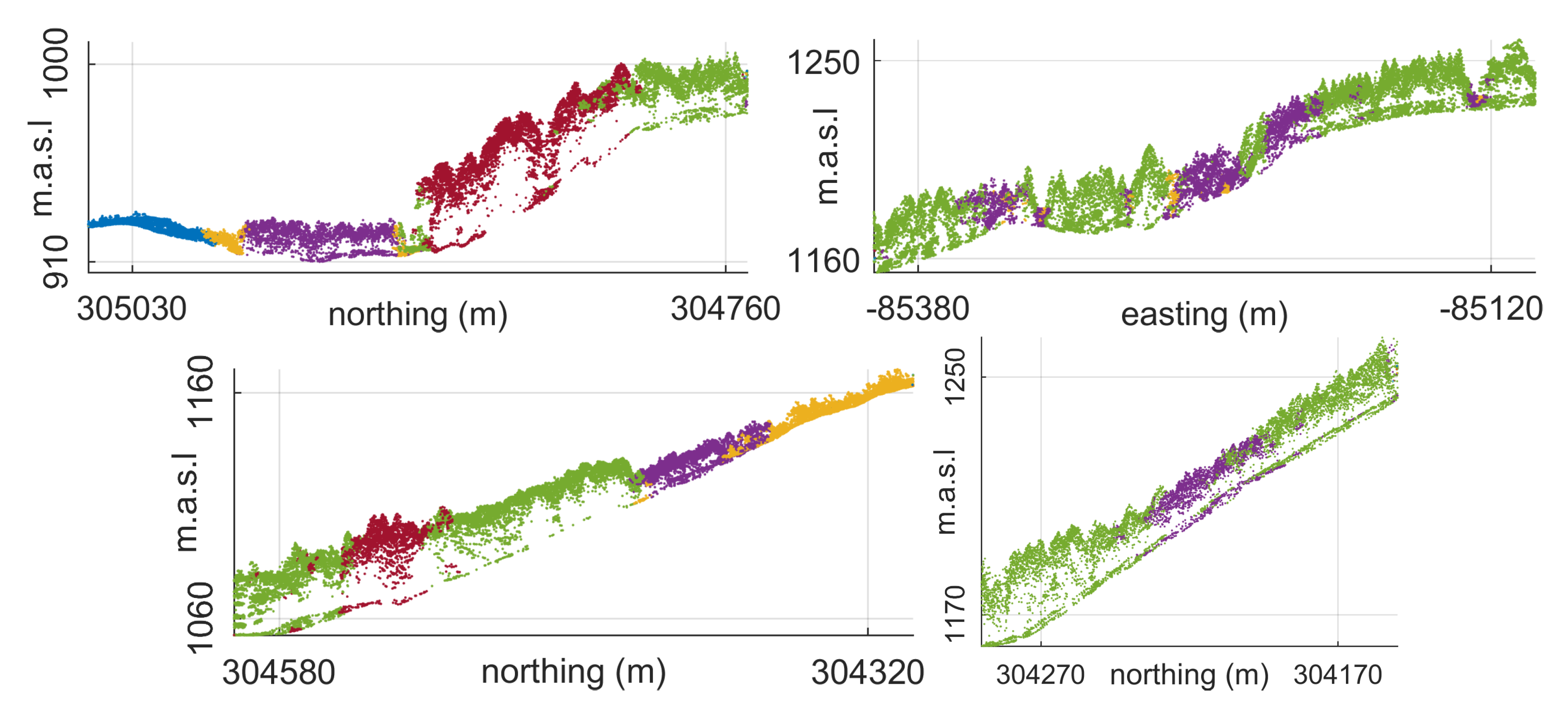 Remotesensing 11 00189 g012 Remotesensing 11 00189 g012