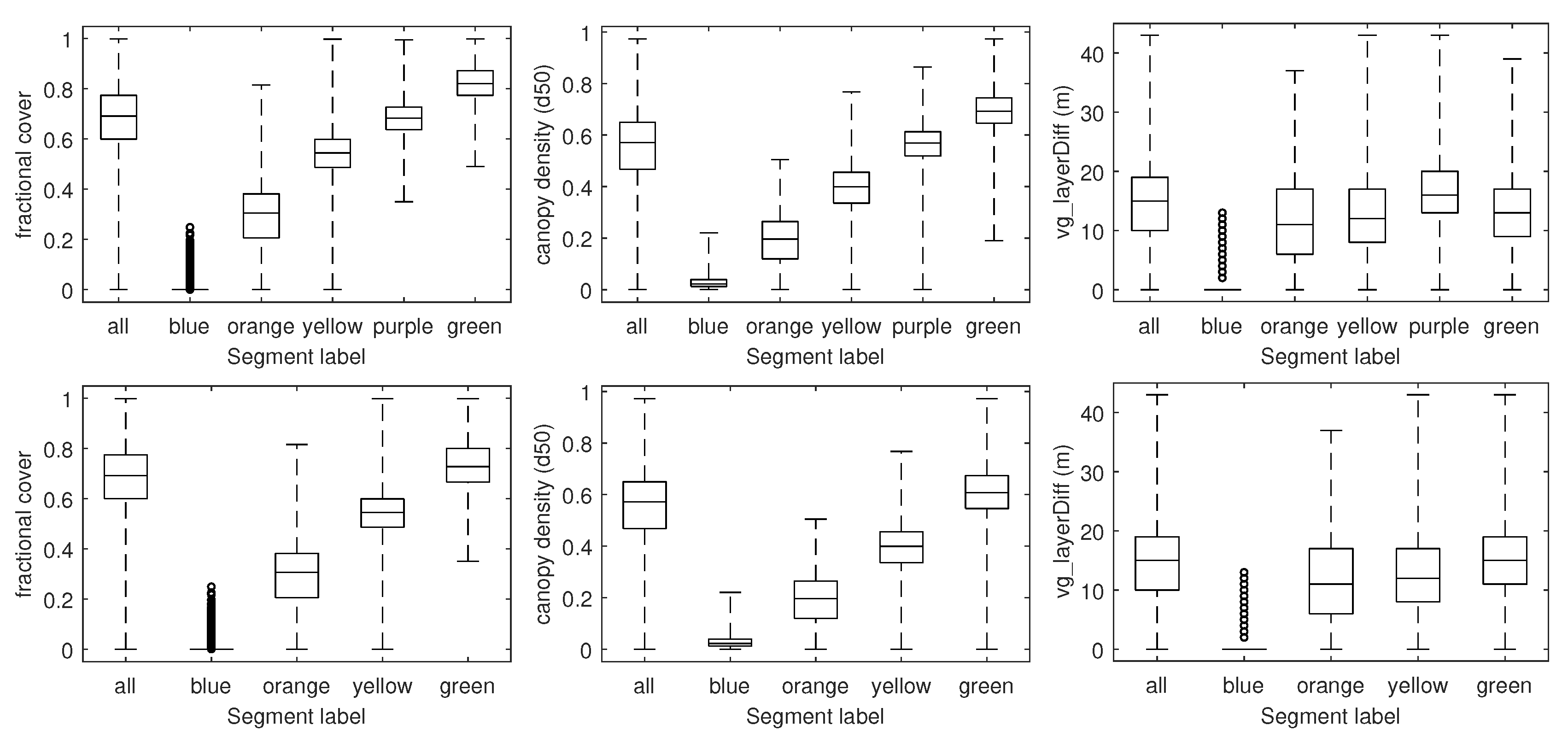 Remotesensing 11 00189 g015 Remotesensing 11 00189 g015