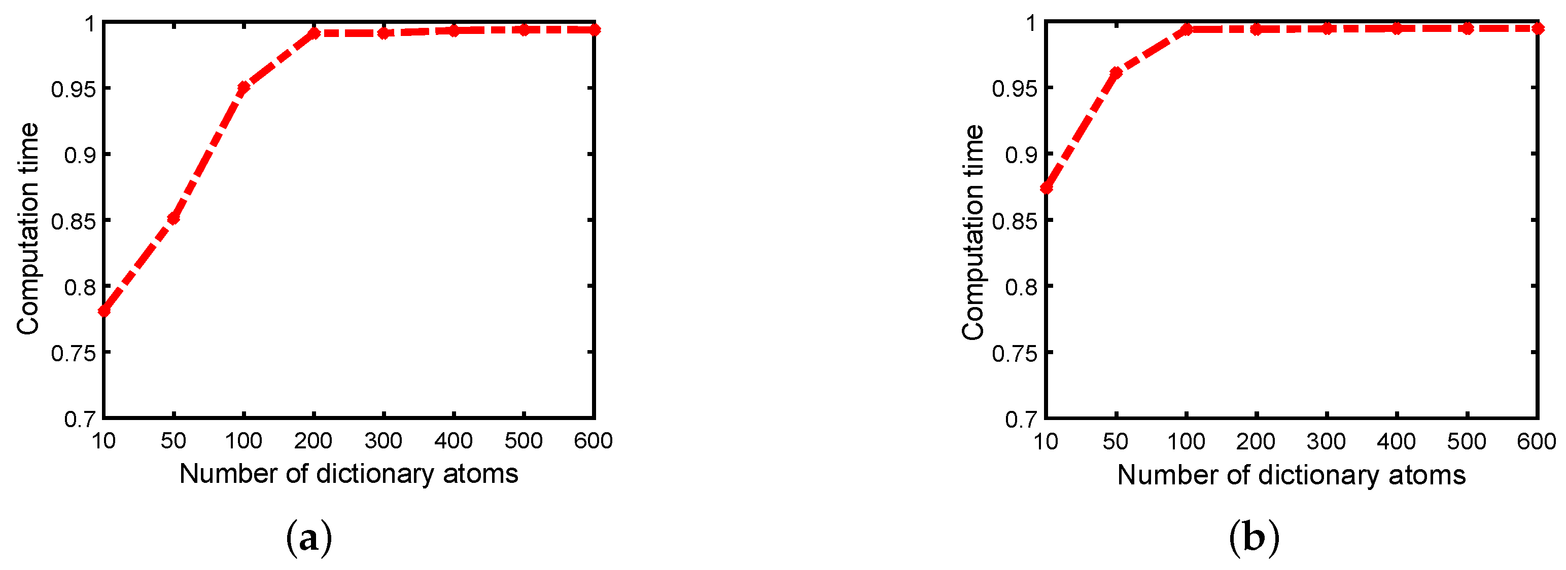 Remotesensing 11 00192 g008 Remotesensing 11 00192 g008