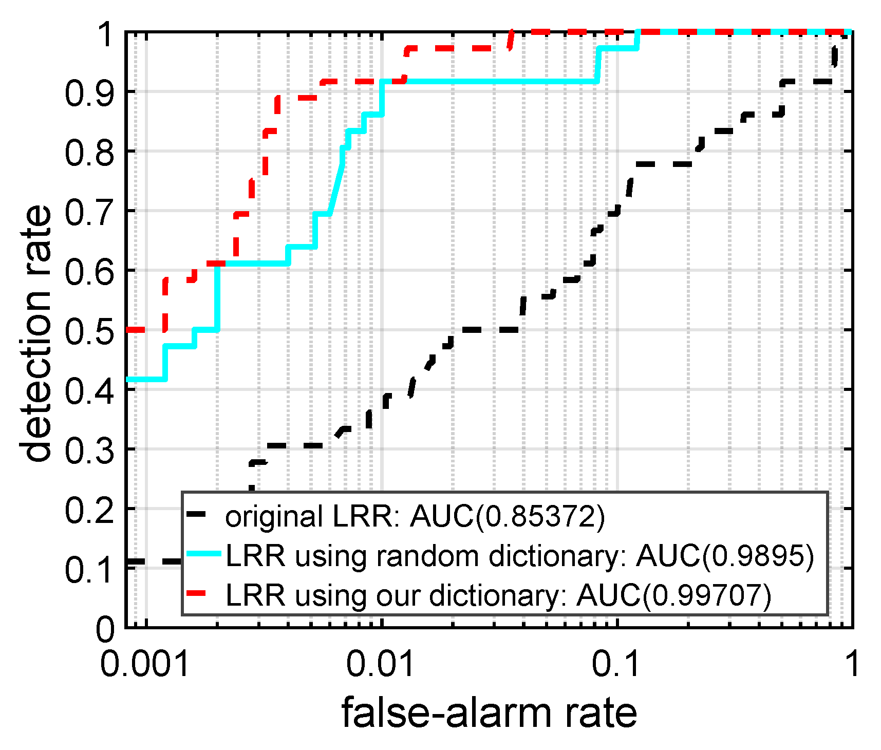Remotesensing 11 00192 g010 Remotesensing 11 00192 g010