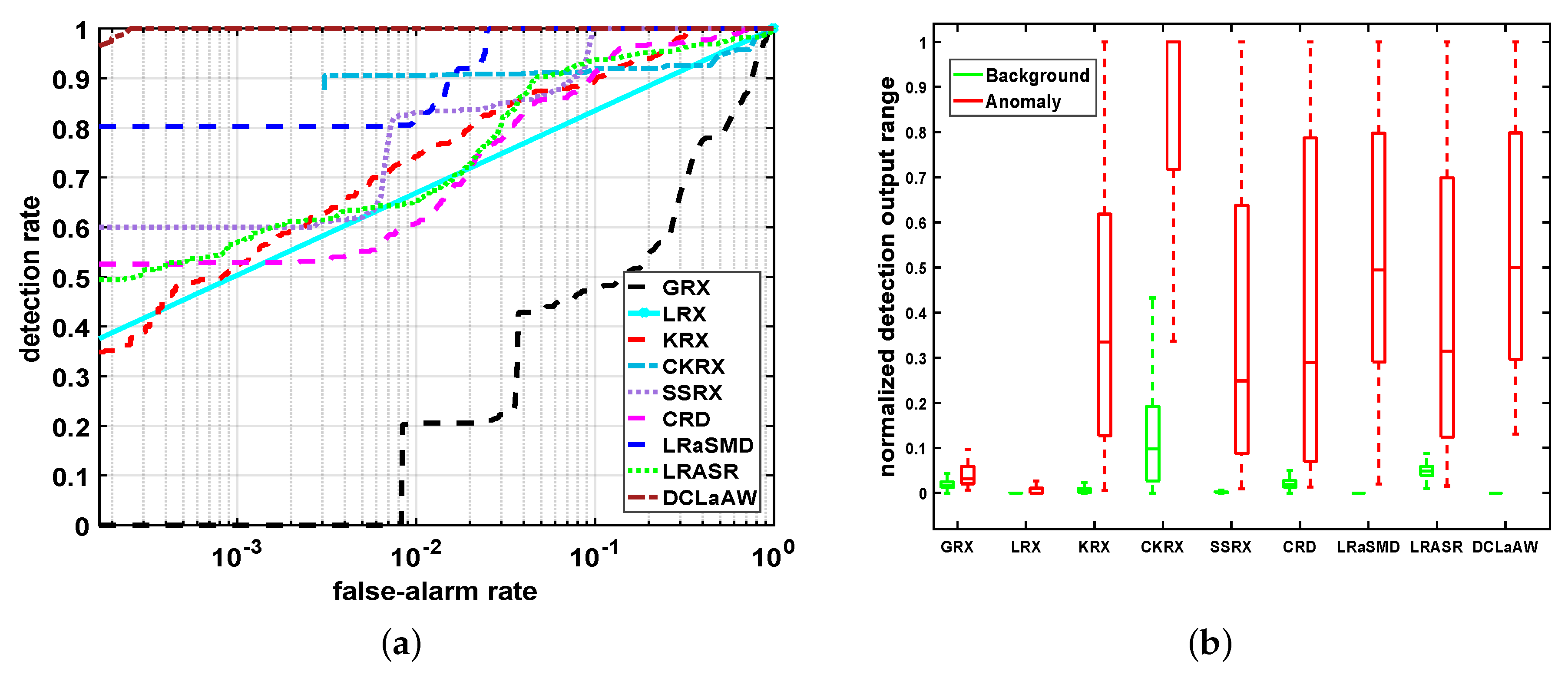 Remotesensing 11 00192 g014 Remotesensing 11 00192 g014