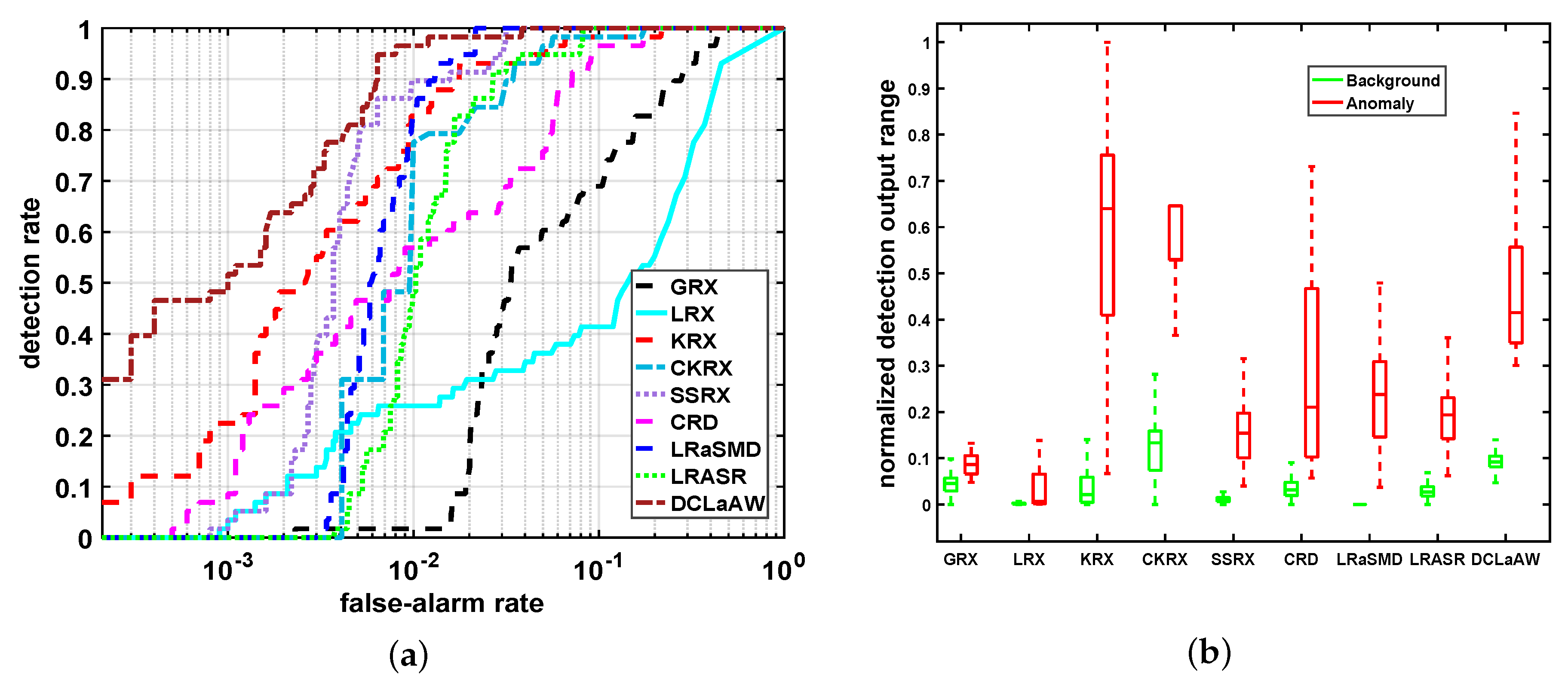 Remotesensing 11 00192 g016 Remotesensing 11 00192 g016
