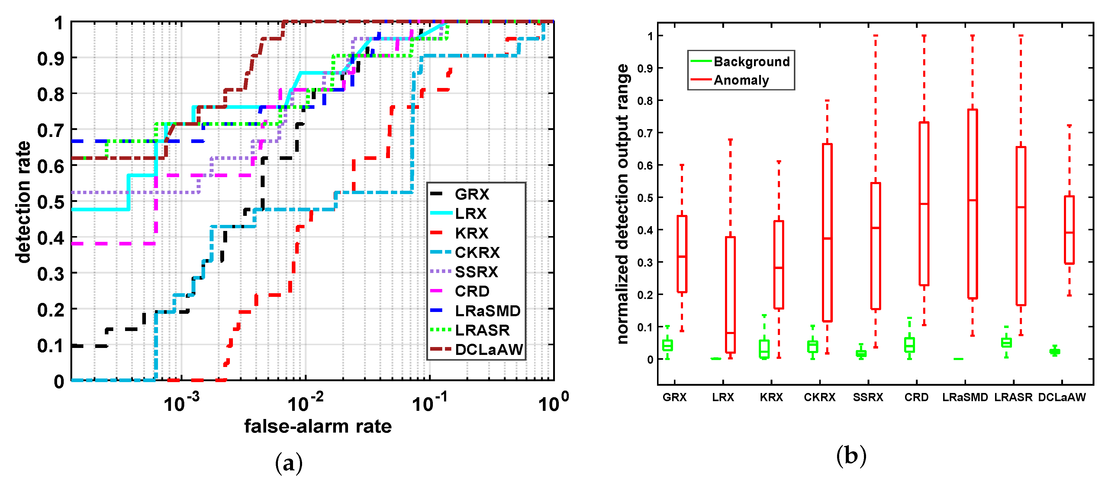 Remotesensing 11 00192 g018 Remotesensing 11 00192 g018