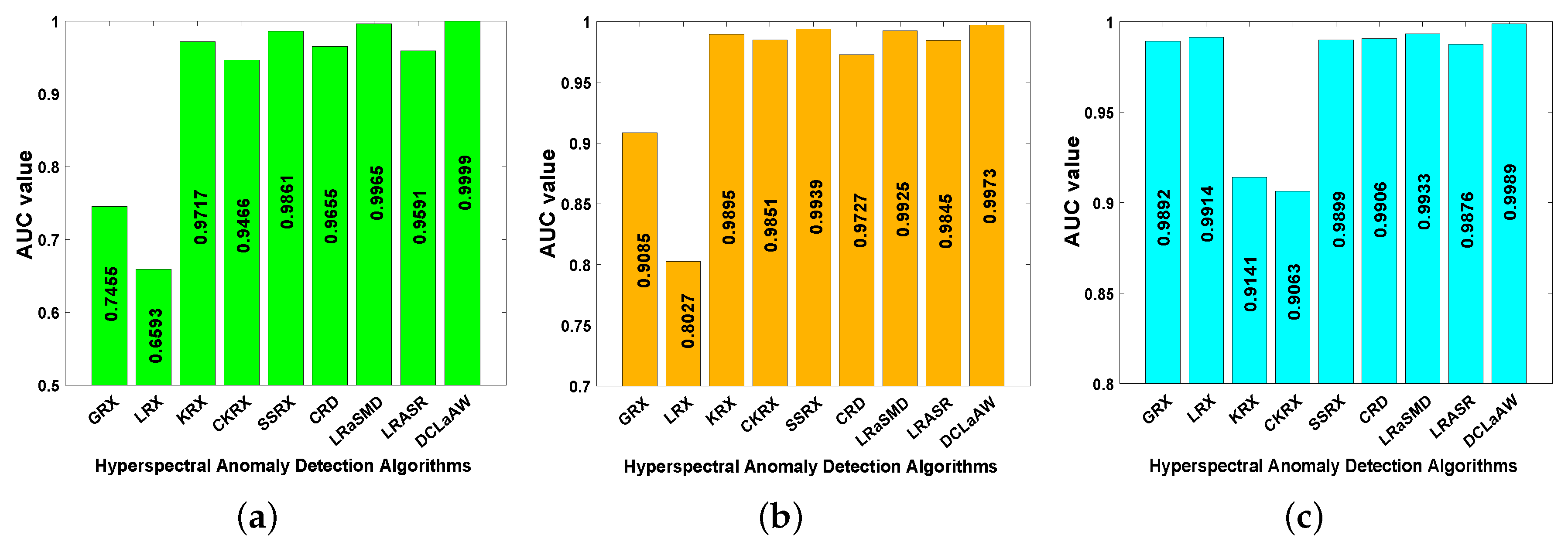 Remotesensing 11 00192 g019 Remotesensing 11 00192 g019