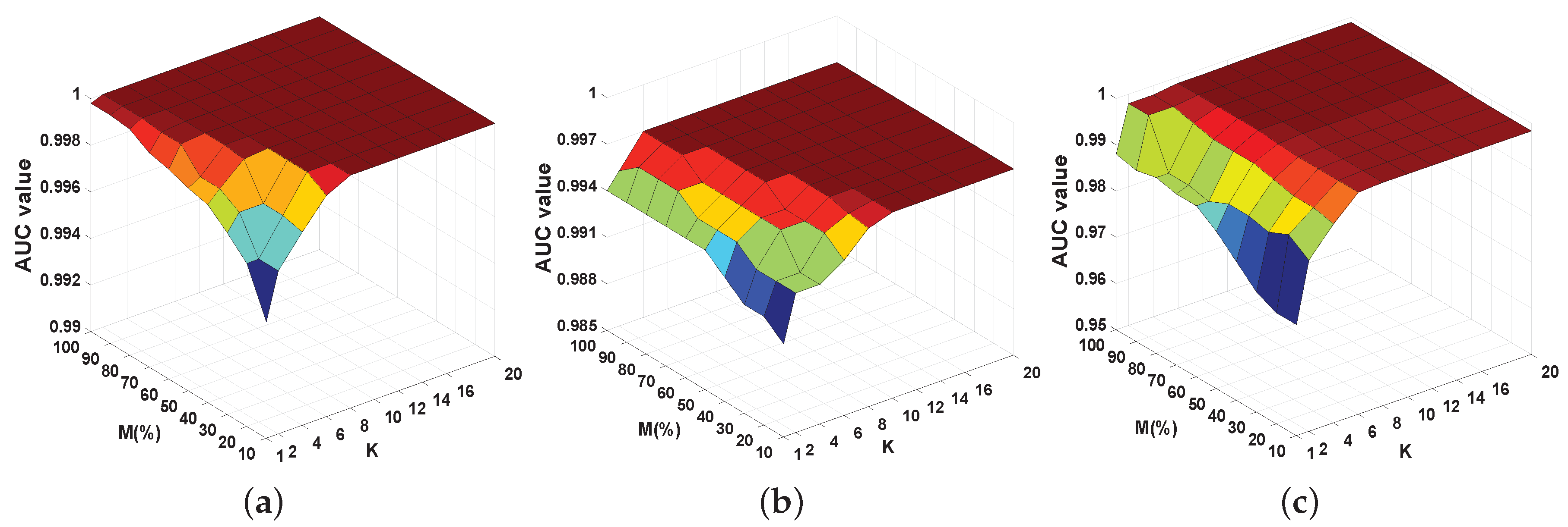 Remotesensing 11 00192 g020 Remotesensing 11 00192 g020