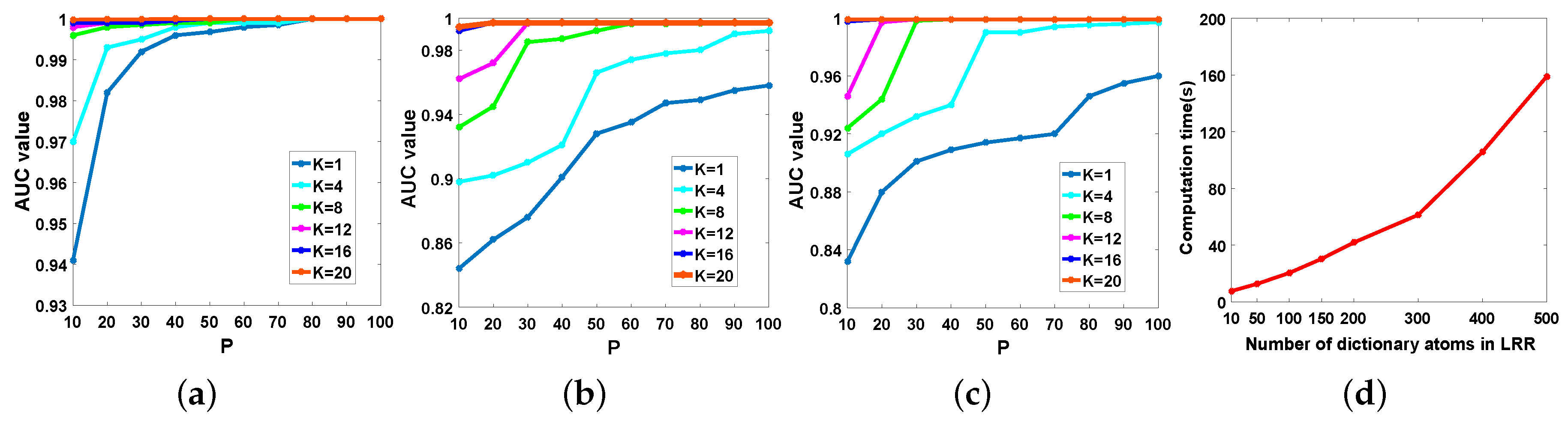 Remotesensing 11 00192 g021 Remotesensing 11 00192 g021
