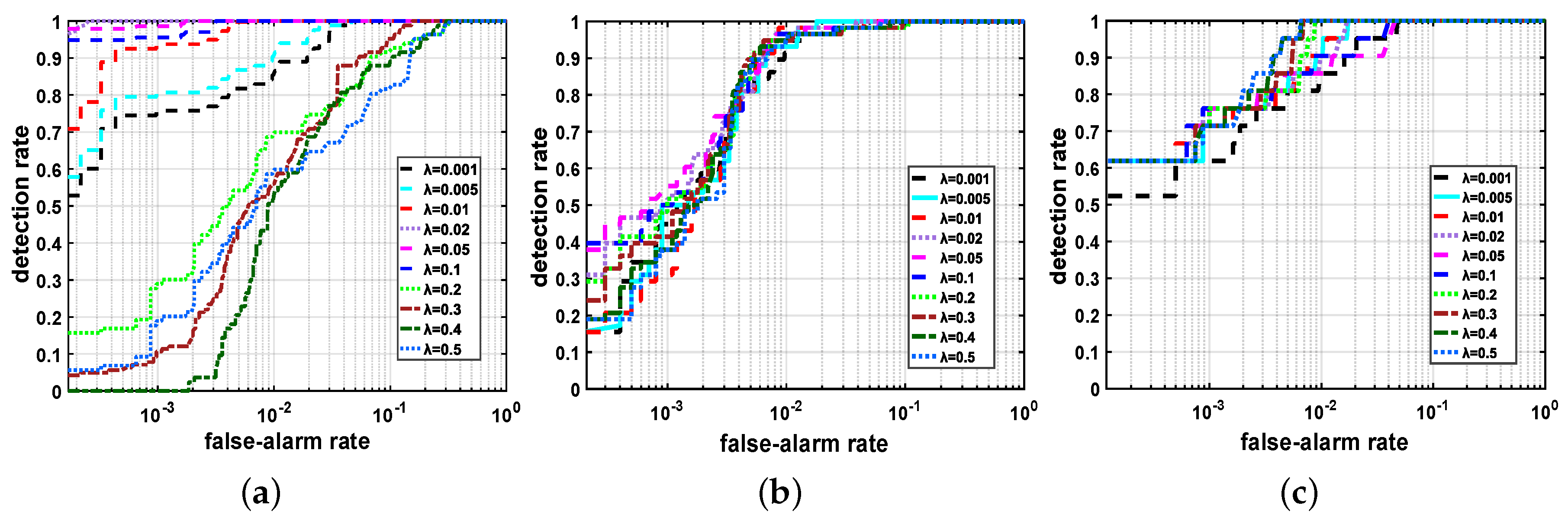 Remotesensing 11 00192 g022 Remotesensing 11 00192 g022