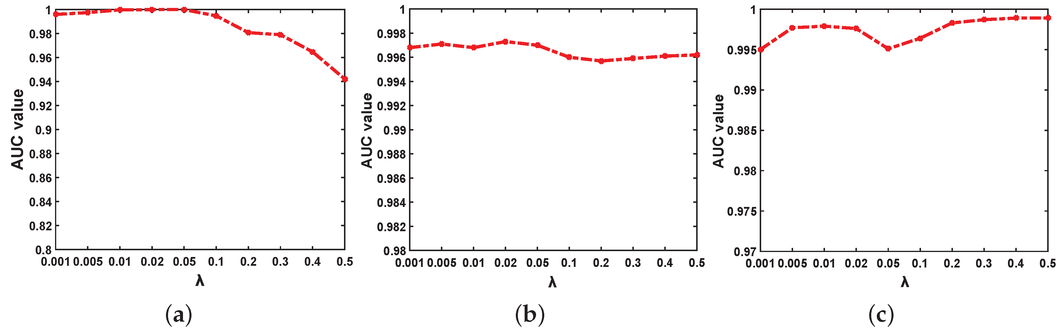 Remotesensing 11 00192 g023 Remotesensing 11 00192 g023