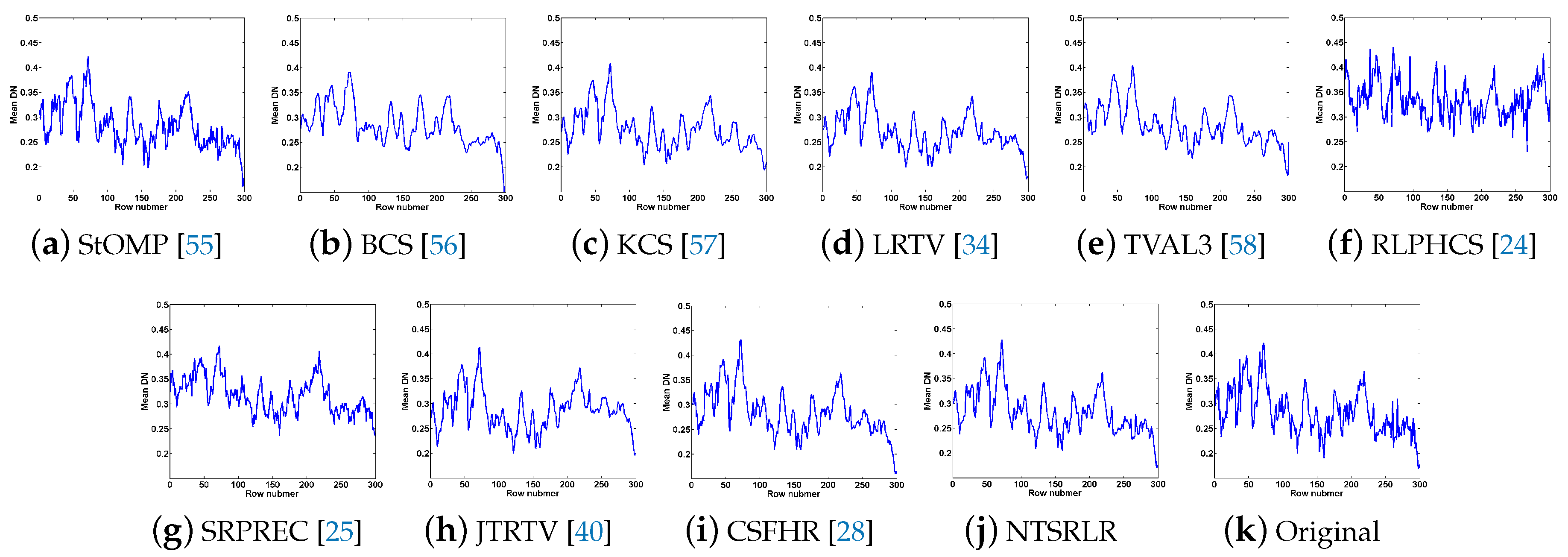 Remotesensing 11 00193 g012