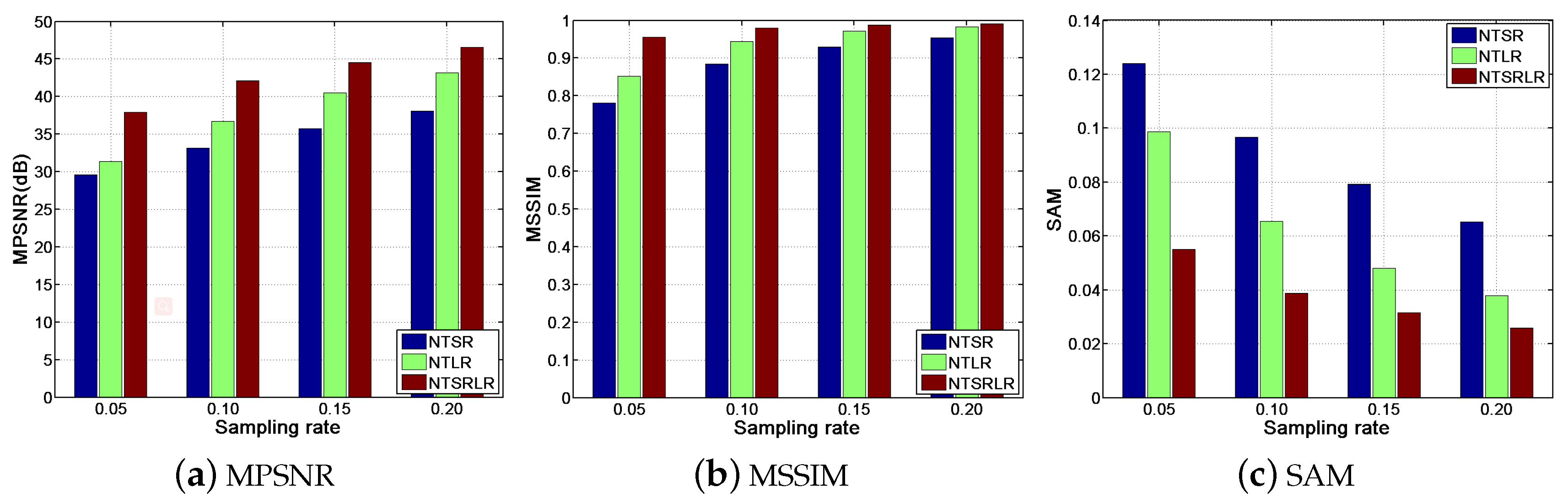 Remotesensing 11 00193 g013